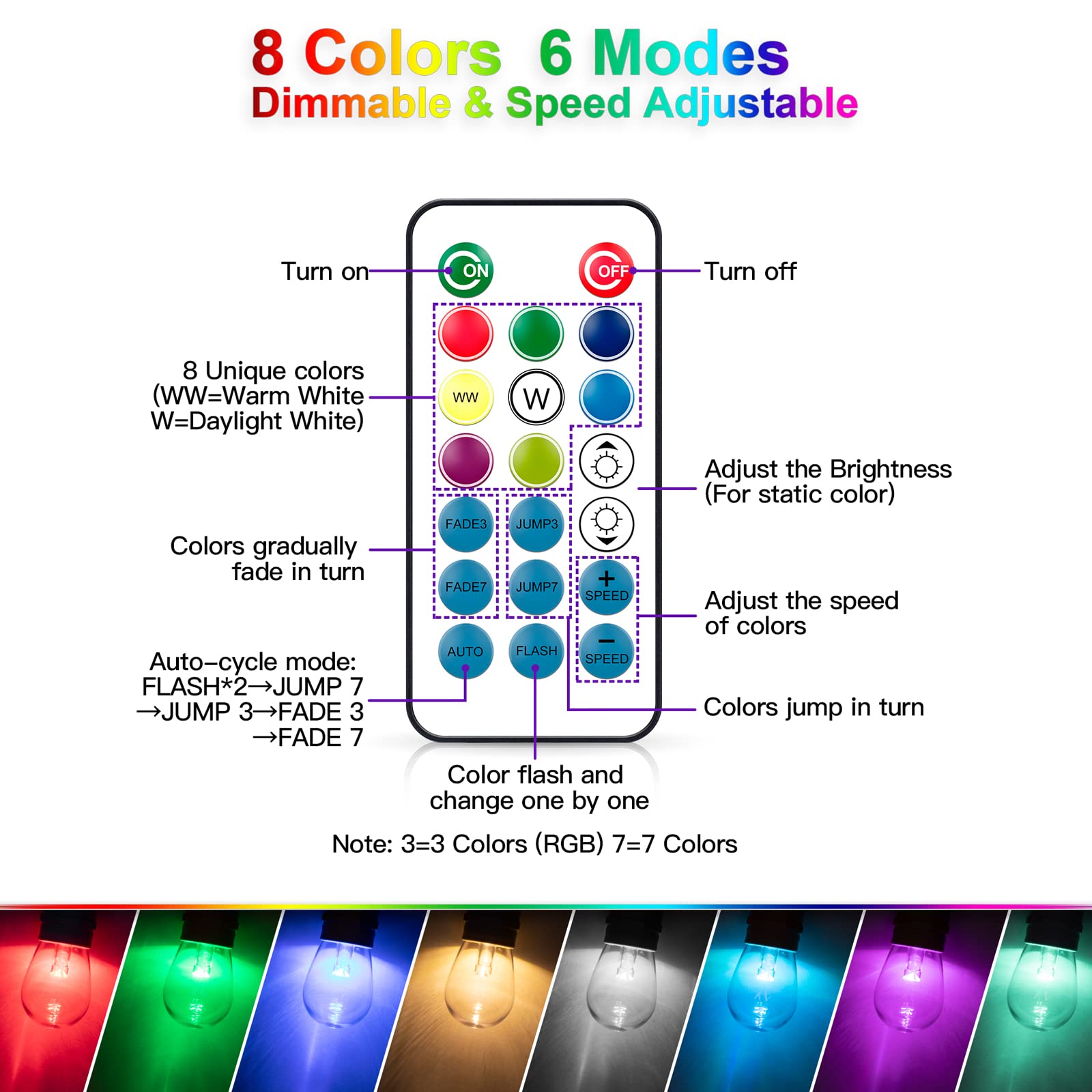 Mlambert 48FT Outdoor RGB Cafe String Lights, Dimmable with 15 Shatterproof Bulbs, White, Model GLS22C2RGBW-SC-15