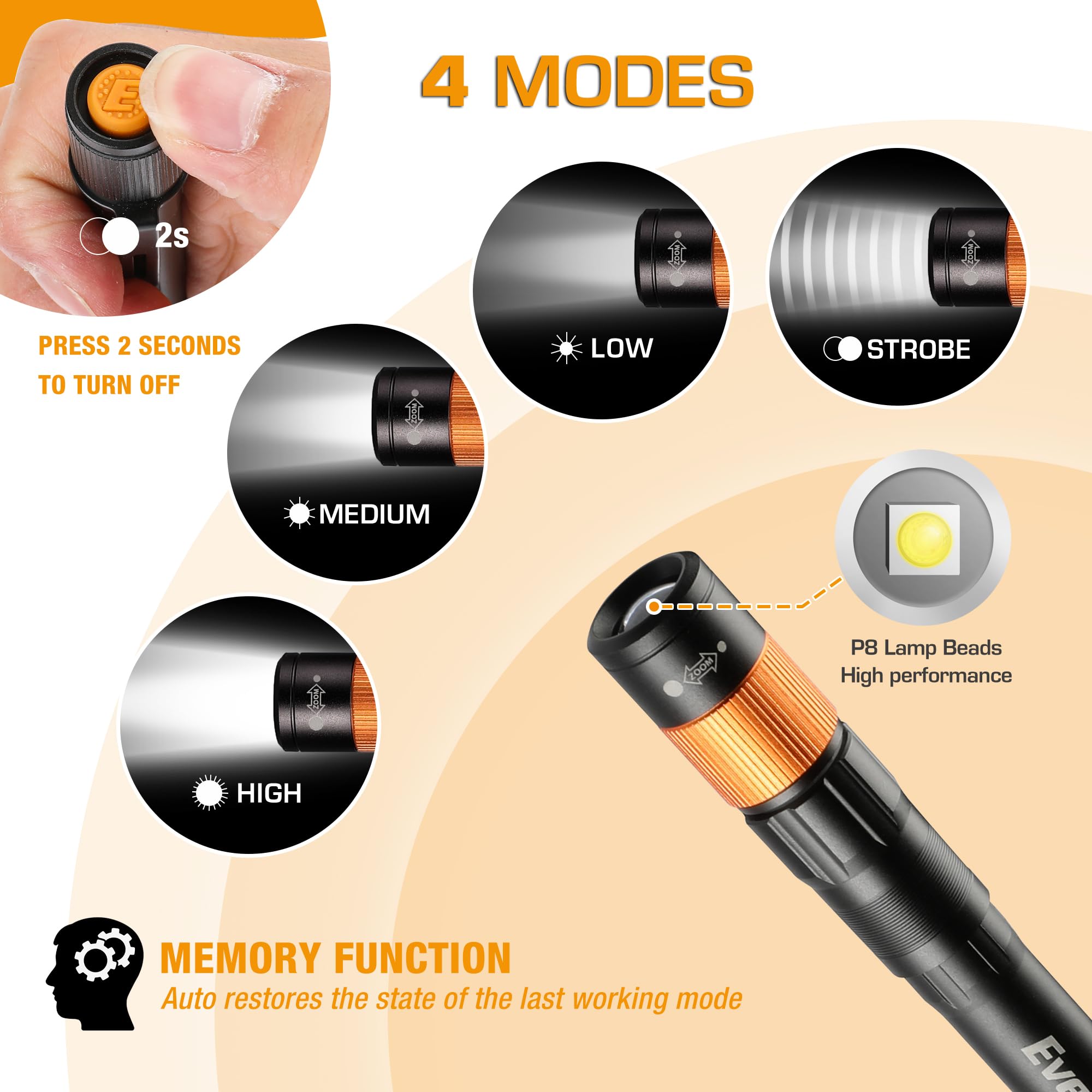 EverBrite Rechargeable Pen Light - 300 Lumens, Zoomable LED Flashlight, Black, Aluminum, USB C Cable Included, Perfect for Camping & Emergencies