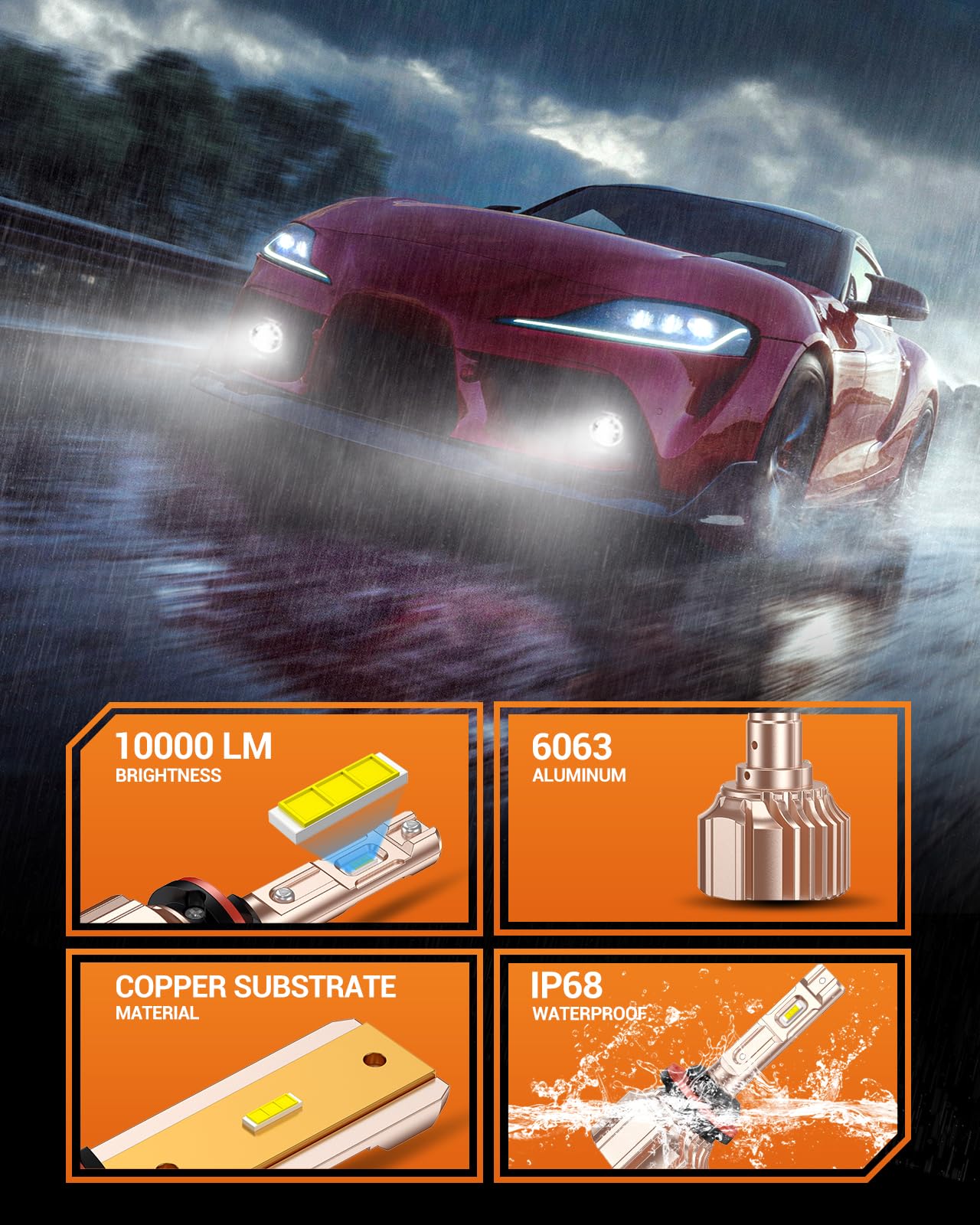 Sealight Xf3A 880/885 Led Fog Light Bulbs Or Drl, 10000Lm 6500K Cool White, 600% Super Brightness 893 899 Fog Light Bulbs, Ultra