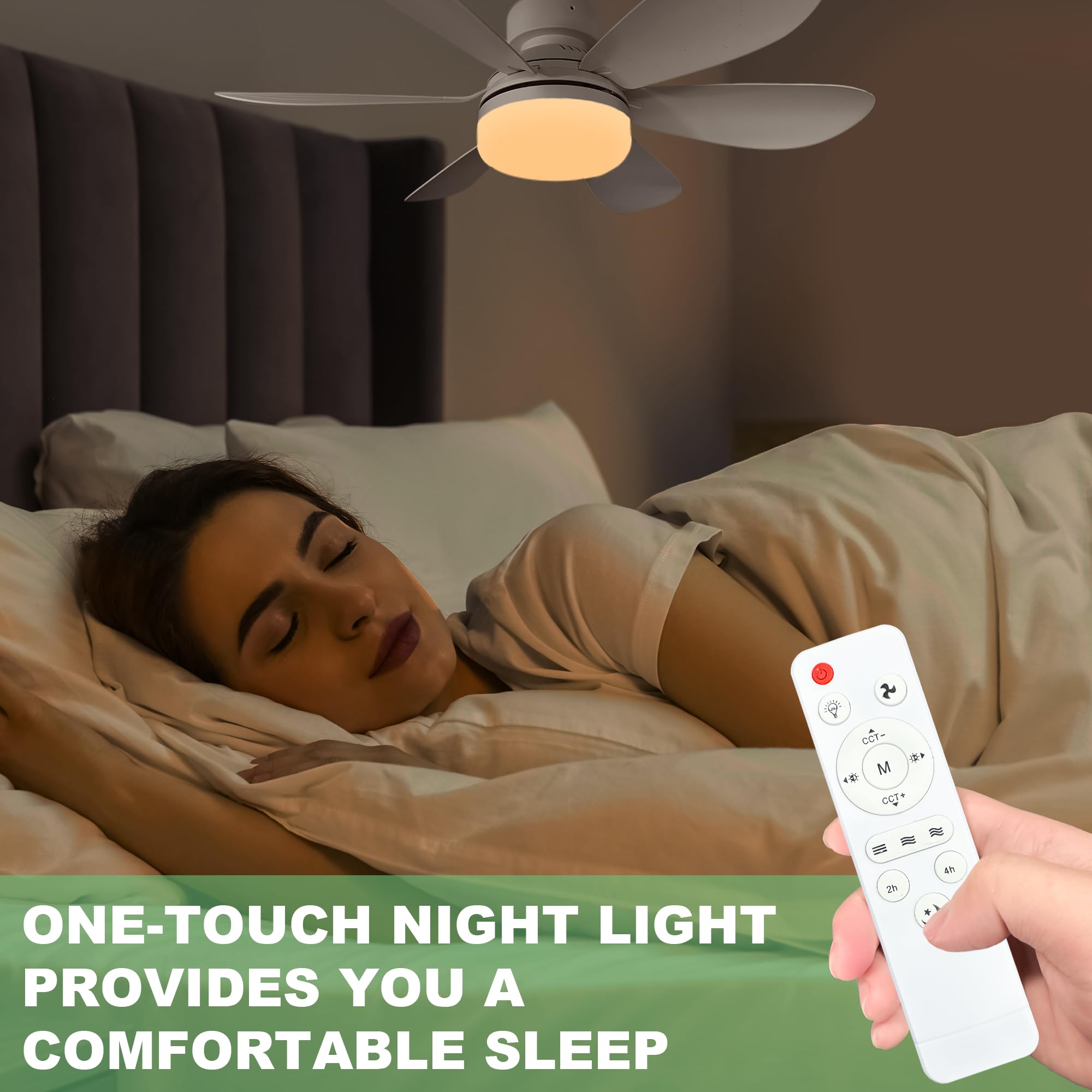 Inscrok Ceiling Fans With Lights, Screw-In Ceiling Fan Light And Remote For E26 Socket Base, 3000K-6500K Dimmable Led & 3 Speed