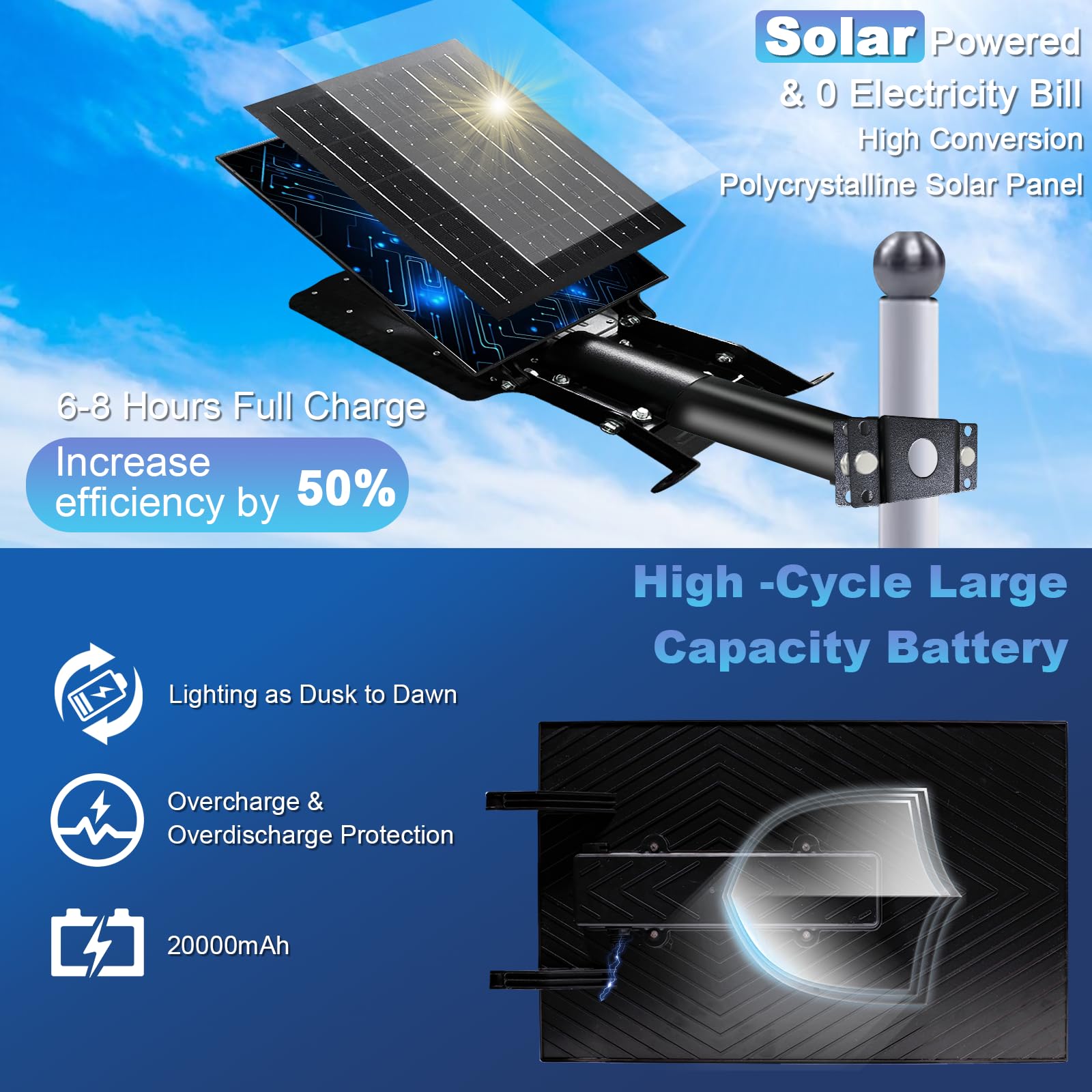 Eleganted Solar Lights Outdoor  75000Lm Led Solar Flood Lights  Solar Power Street Lights Dusk To Dawn  6500K Parking Lot Light Security Lights Waterproof With Remote Control For Area Lighting