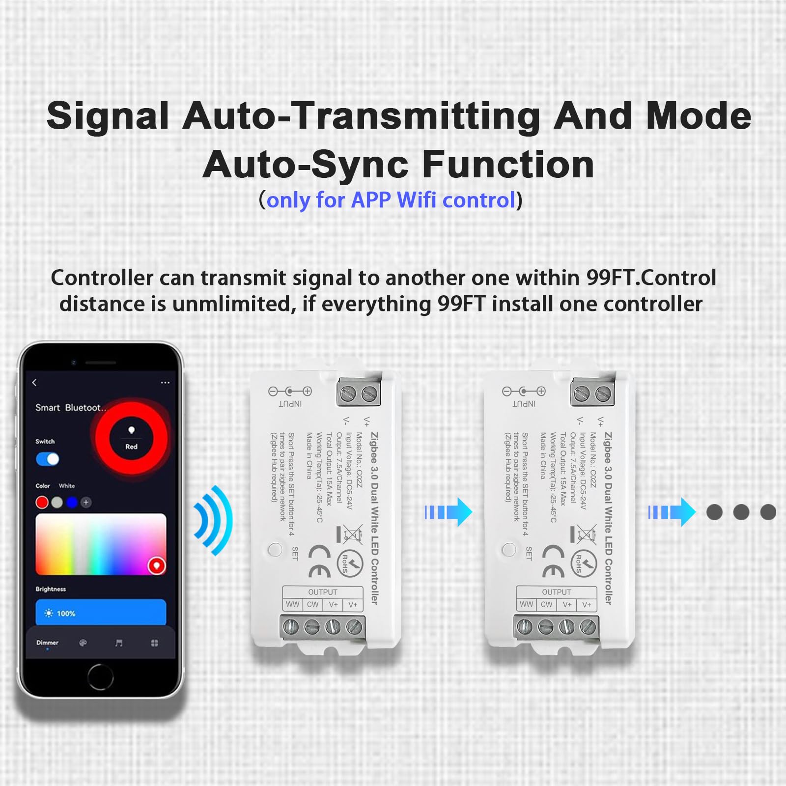 Tunichx Zigbee 3.0 Led Controller C02Z Cct Dual White Led Strip Bulb Dimmer Compatible With Echo Plus Philip H-Ue Home-Kit Zigbe