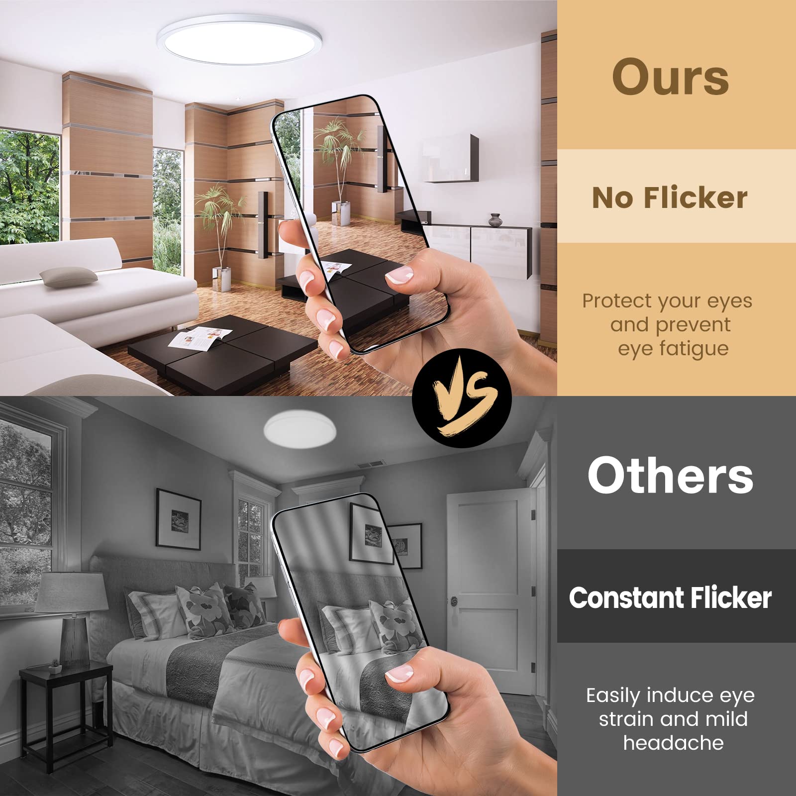 Super Slim 3200Lm 12Inch Led Ceiling Lights Flush Mount, Dimmable 3000K 4500K 6000K Cct, Low Profile Surface Mount Light Fixture