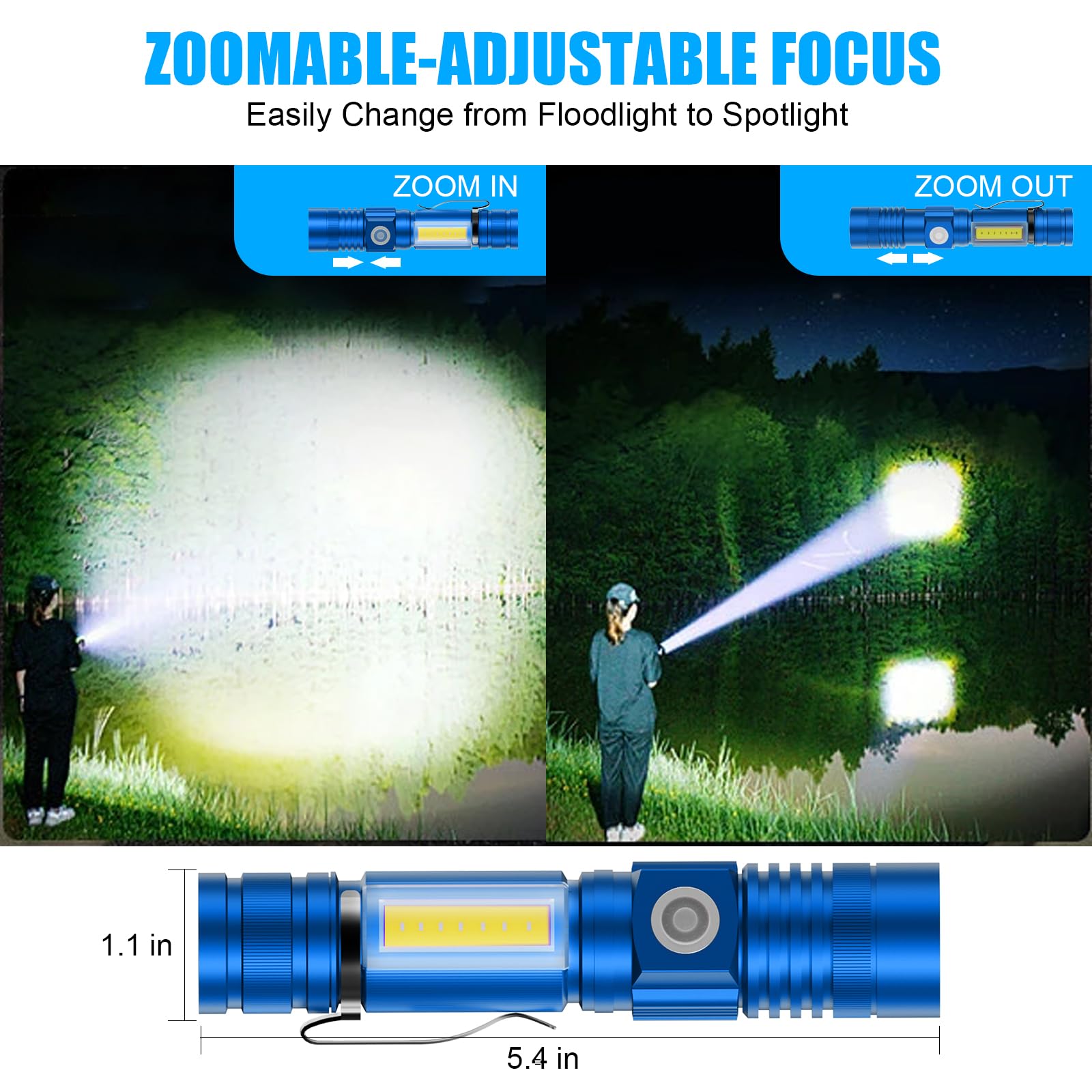 Hoxida USB Rechargeable Magnetic LED Flashlight, 2000LM, Waterproof, Zoomable, Blue, Model 006