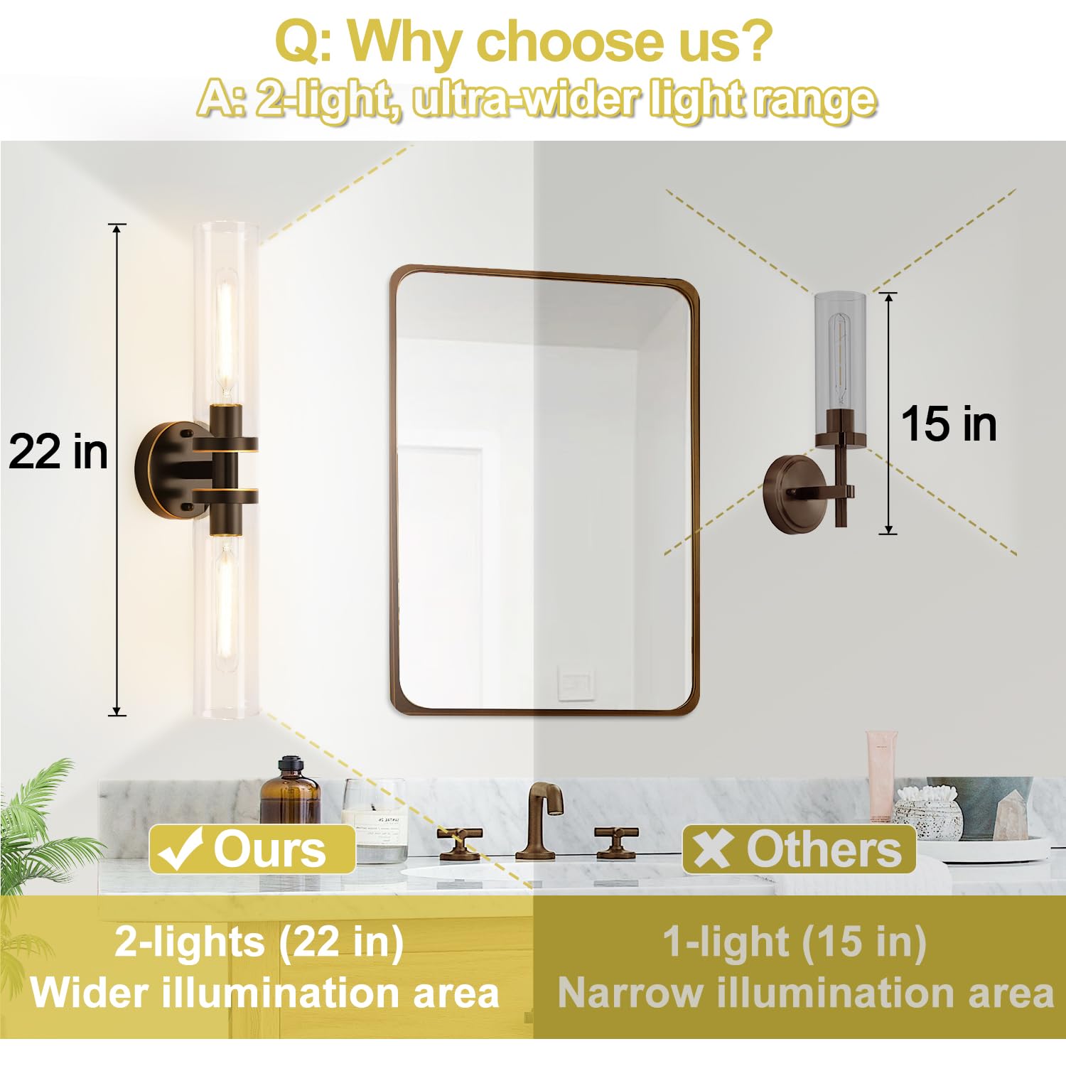 Wall Sconces Set Of Two, Hardwired Brown Bathroom Sconces Wall Lighting With Clear Glass, Modern Sconces Wall Decor Set Of 2 Wal