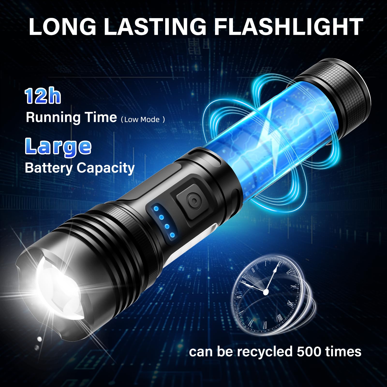 Tepreswes Rechargeable Tactical Flashlight, 1000 Lumen, COB, 7 Light Modes, Aluminum, Black, Model K2