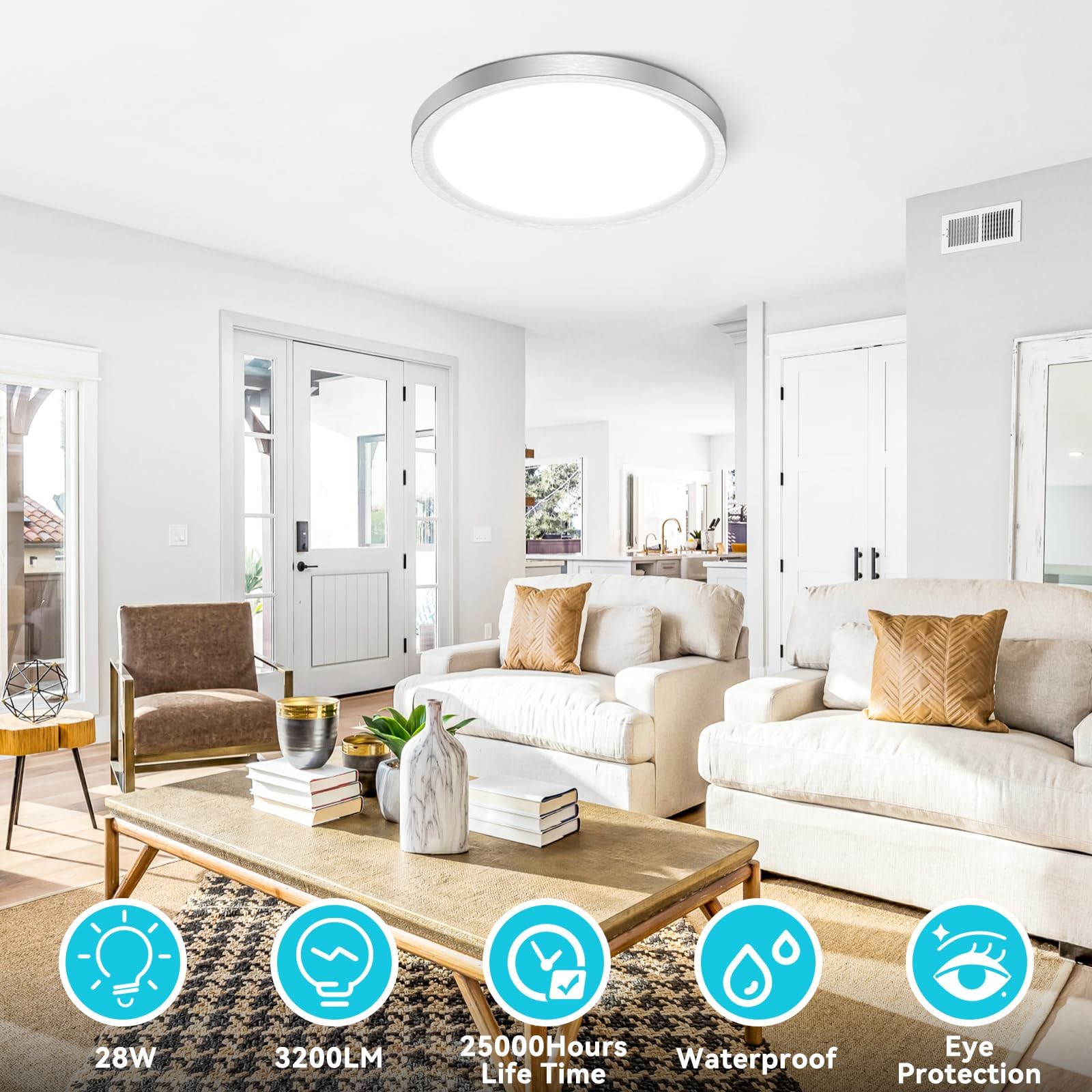 Libtit 12 Inch Flush Mount Led Ceiling Light Fixture, 3000K 4000K 6500K Adjustable, 28W 3200Lm Brushed Nickel Satin Round Lighti