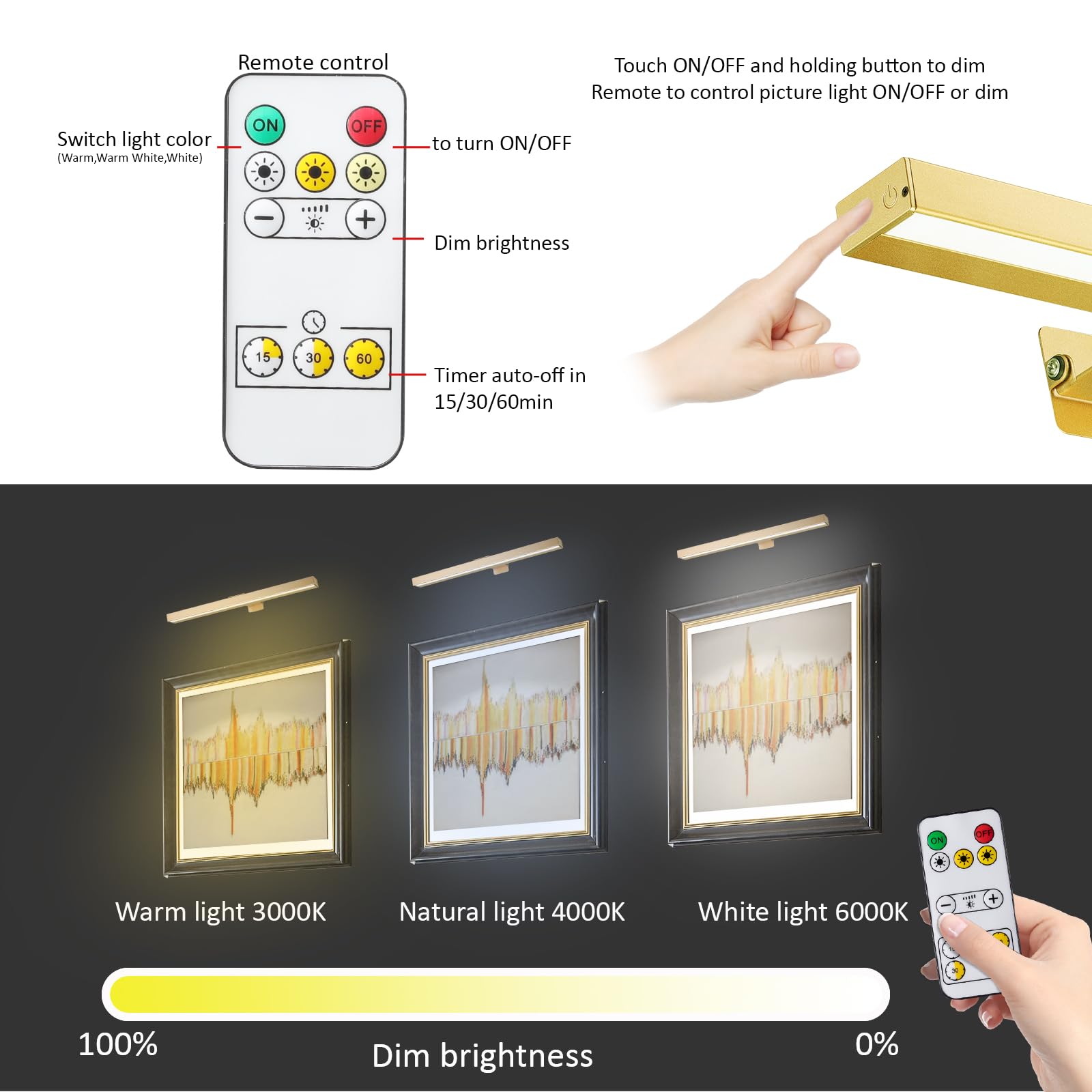 Vigmoj Rechargeable Picture Light,16In Metal Wireless Art Light Display Lamp With Remote,Dimmable And Timer Picture Lights For P