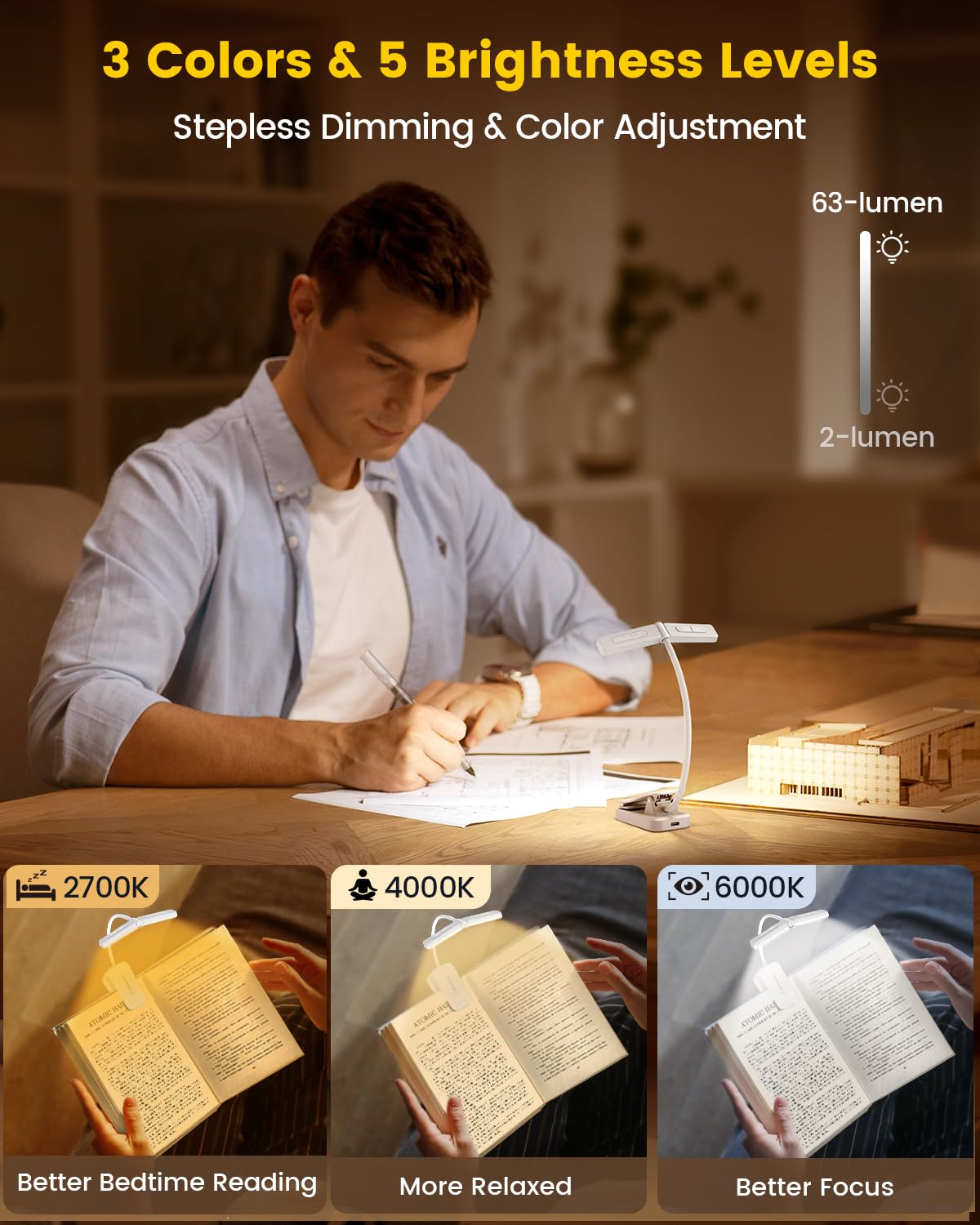 Glocusent Wingy Book Light, 48 Led Reading Light With Sleep Aid & Timer, 2-Switch, 5 Brightness & 3-Color Rechargeable Clip On B