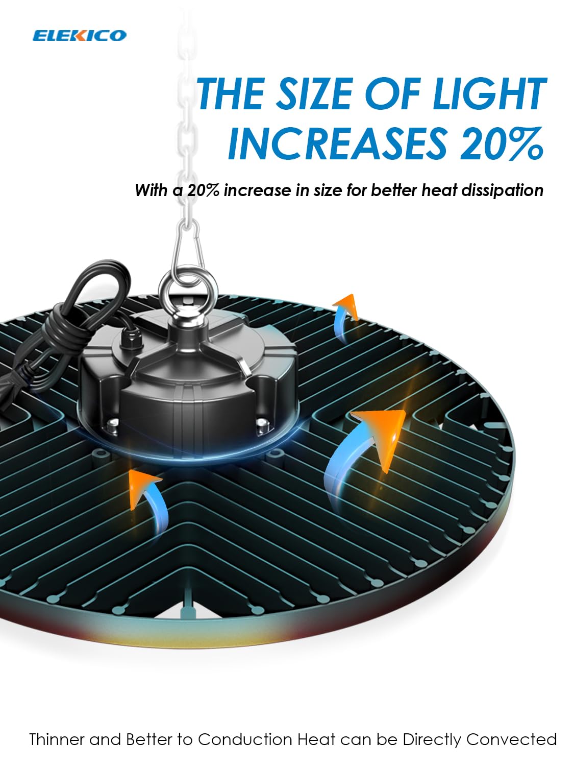 Elekico Ufo Led High Bay Light, Upgrade Super Bright 350W 52500Lm 5000K High Bay Led Shop Lights With Us Plug 5' Cable, Led Shop