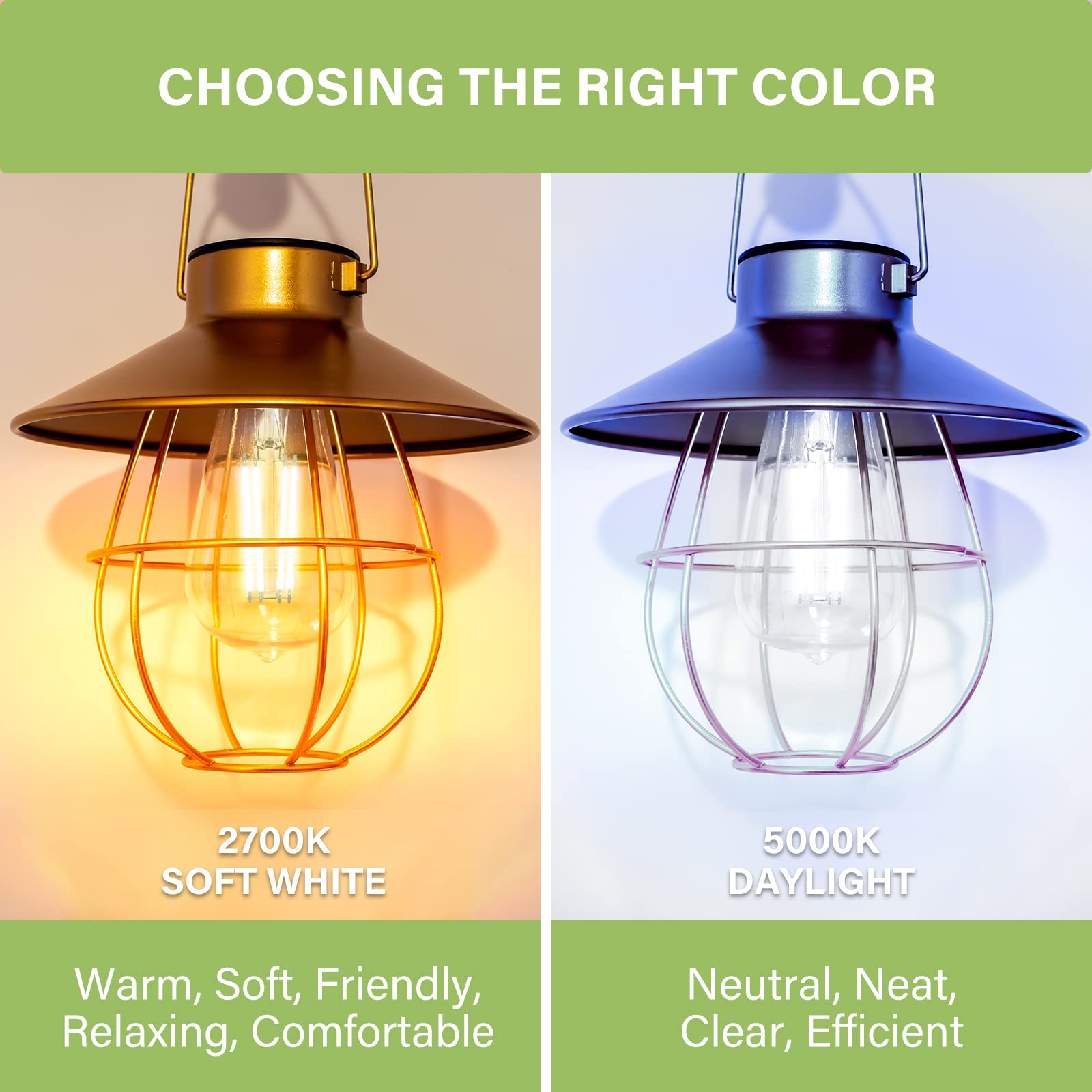 Sigalux E26 LED Bulb ST58 Vintage Clear Non-Dimmable 60W Equivalent 700LM 5000K 4 Pack