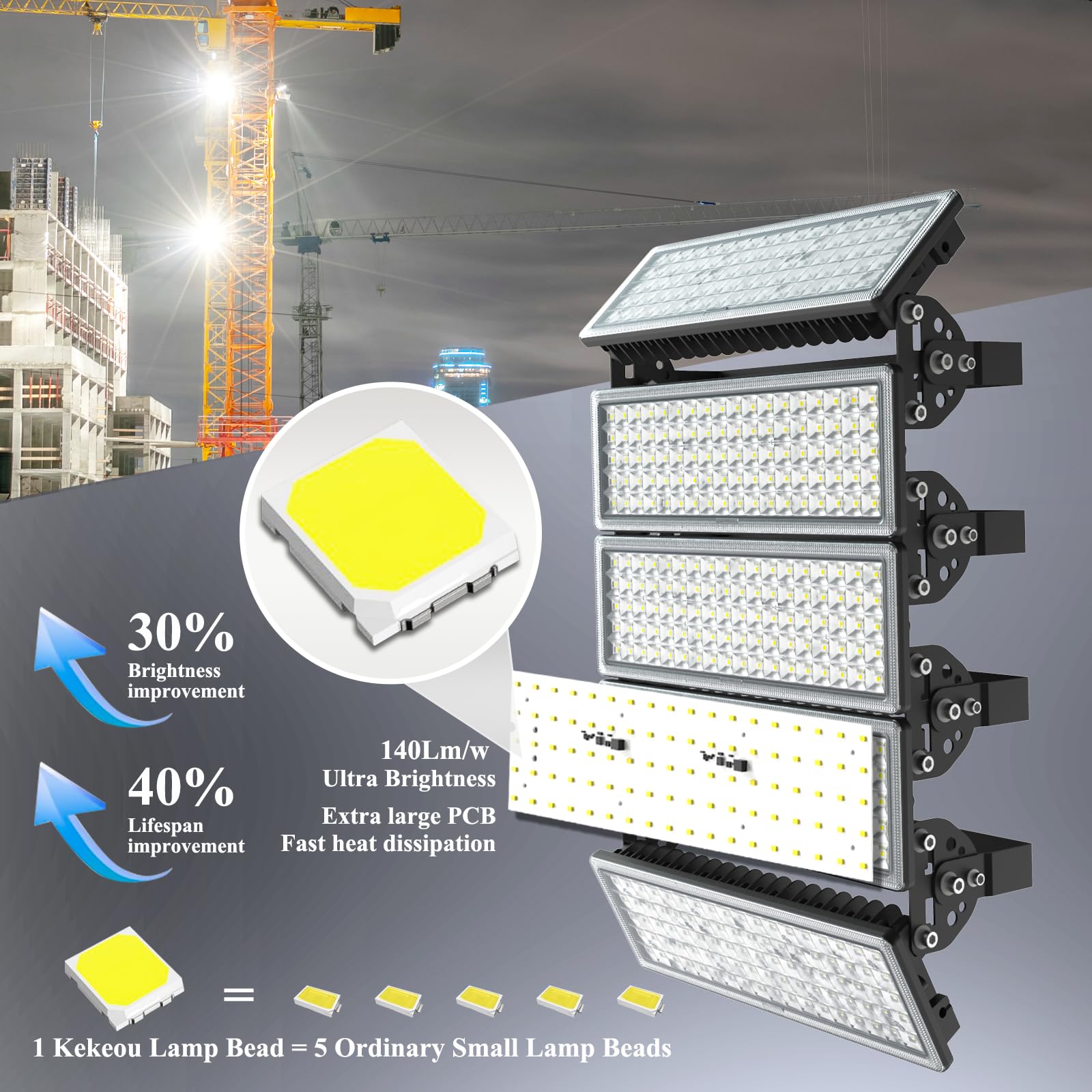 Kekeou 500W LED Flood Light, 70000LM, IP67 Waterproof, Adjustable Angle, Black, Model MZB-500W-W