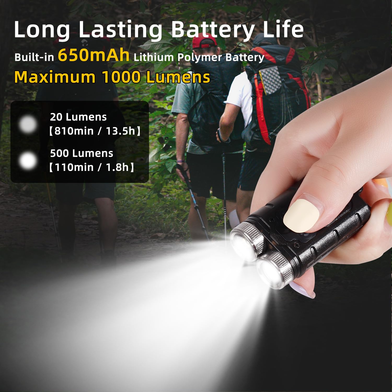 KunHe K2 EDC Flashlight - 1000 Lumens, Rechargeable USB C, 2 Pack, Mini Keychain Portable Design