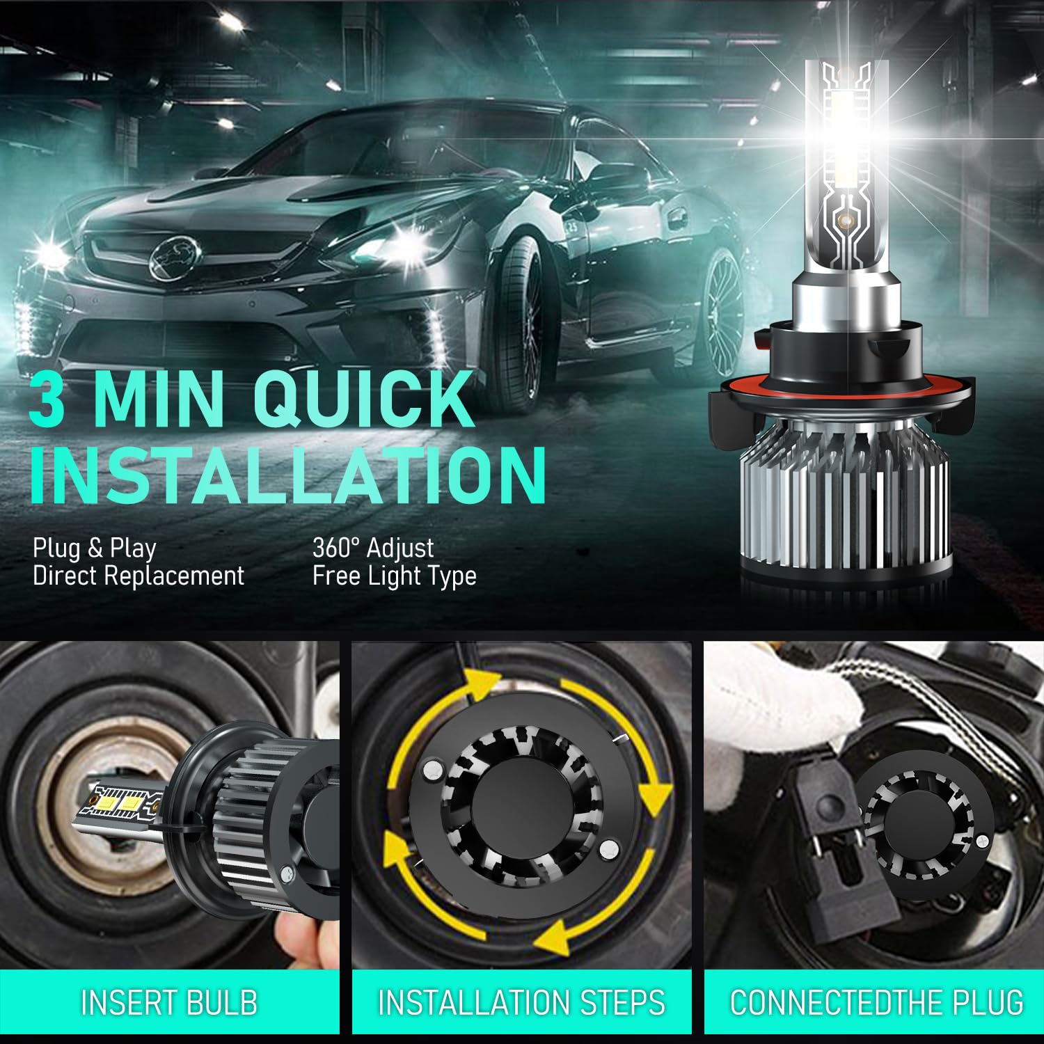 TXBILMOO 9008 & 9145 Fog Light Bulbs, 24000LM Super Bright, Plug and Play, For Ford F150 F250 F350 (2004-201