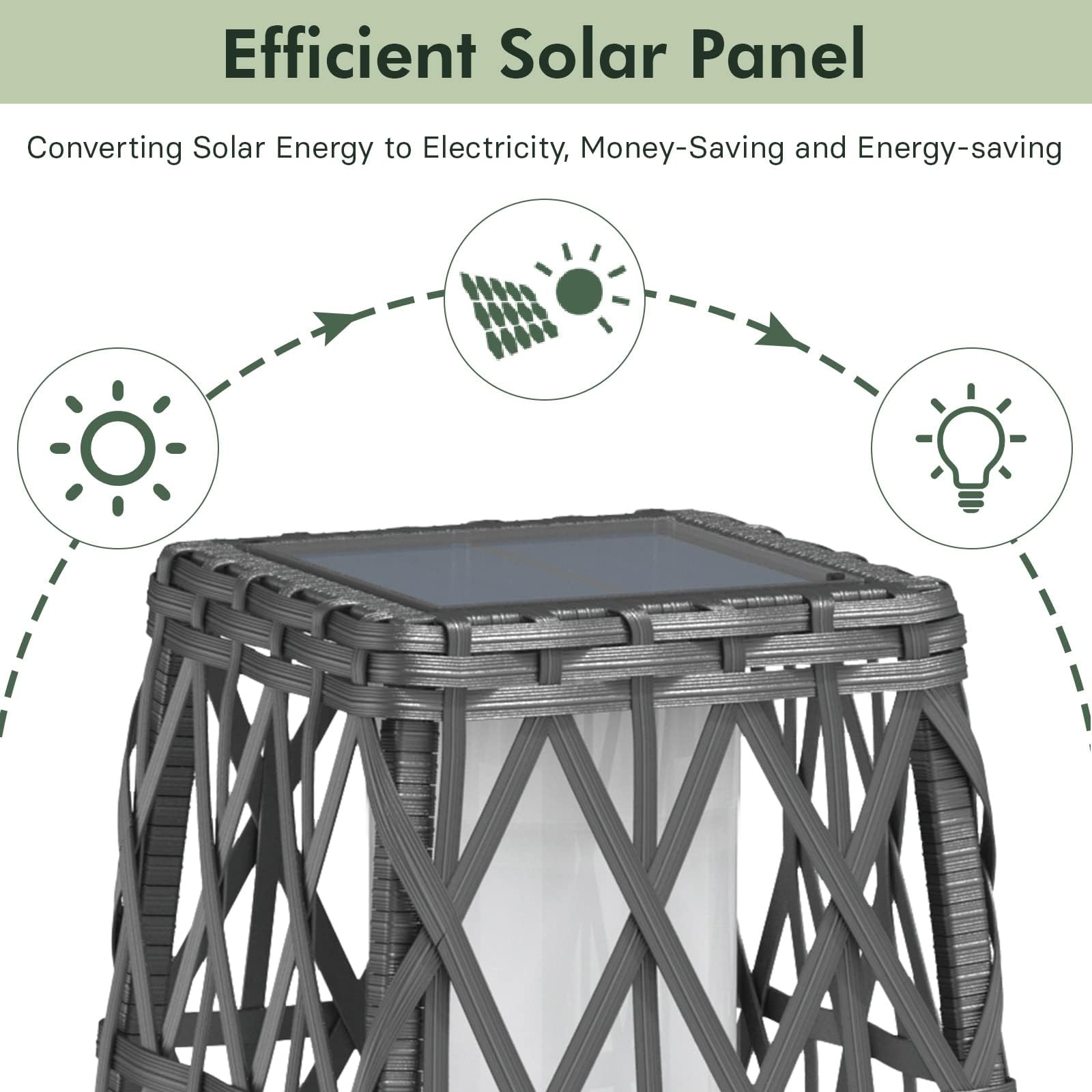 Grand Patio 2-Piece Outdoor Solar-Powered Woven Wicker Lantern Floor Lamp Decoration For Deck Garden Lawn Porch - Medium Cindy,