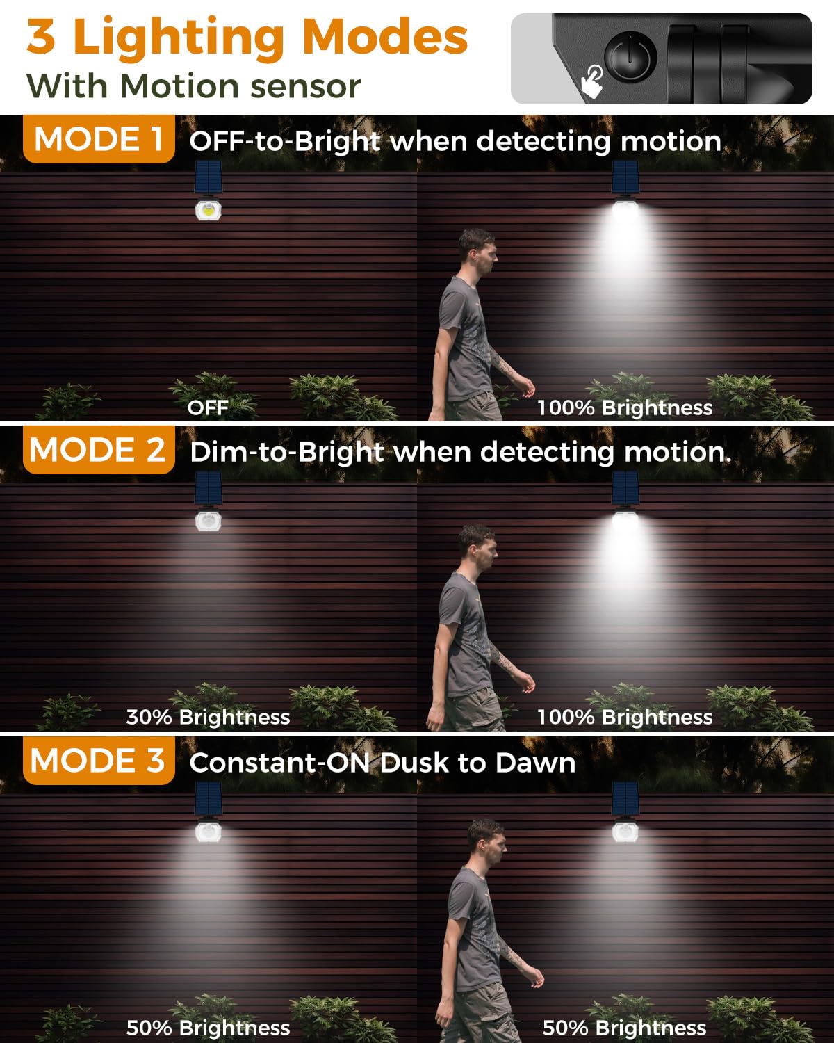 Btfarm 8 Pack Solar Motion Lights Outdoor Waterproof Ip65-52 Led Motion Sensor Solar Spot Lights Outdoor, 3 Modes Solar Powered