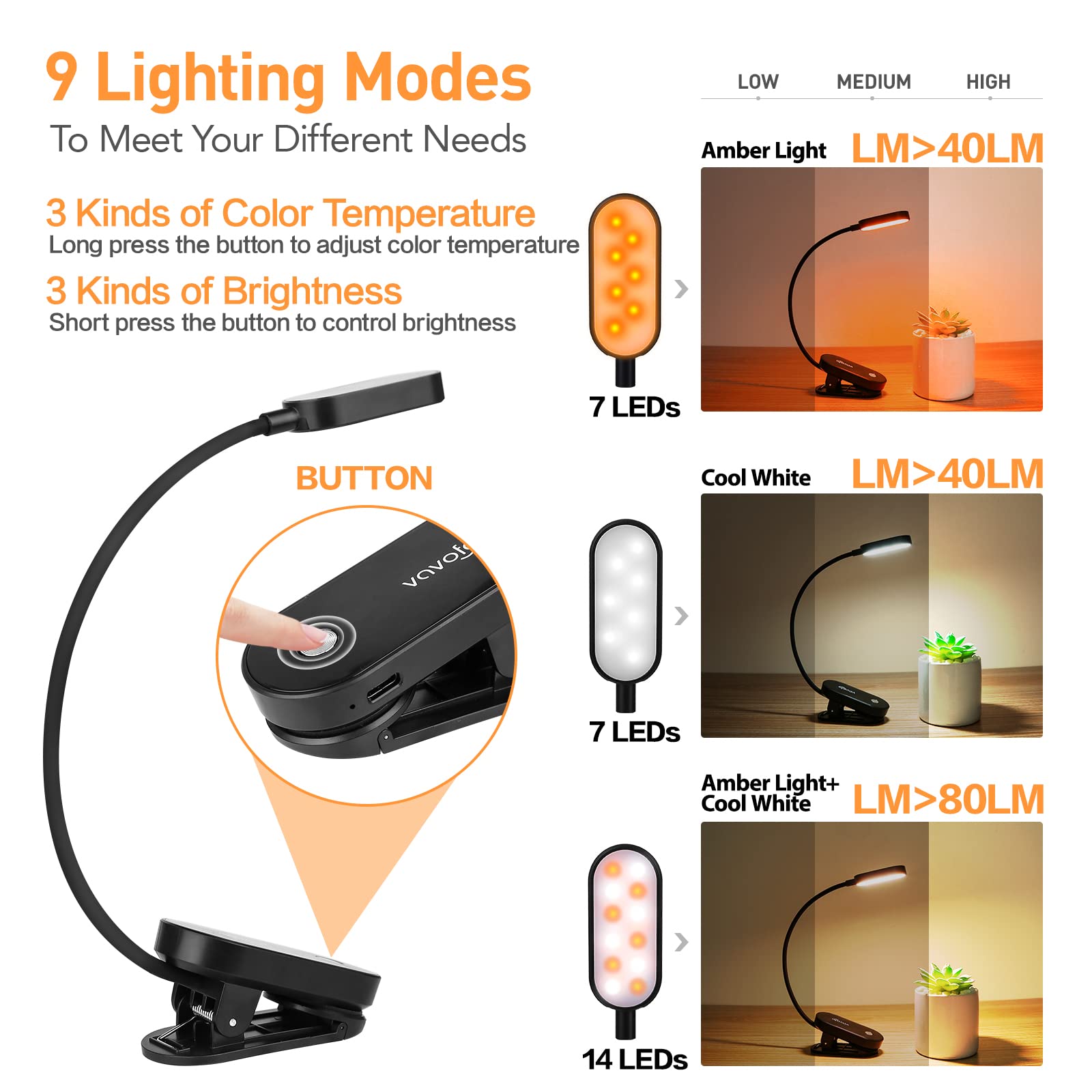 VAVOFO Rechargeable Book Light, 14 LEDs, Amber Color, 9 Brightness Levels, Clip-On Design, Model KM-6775, Black