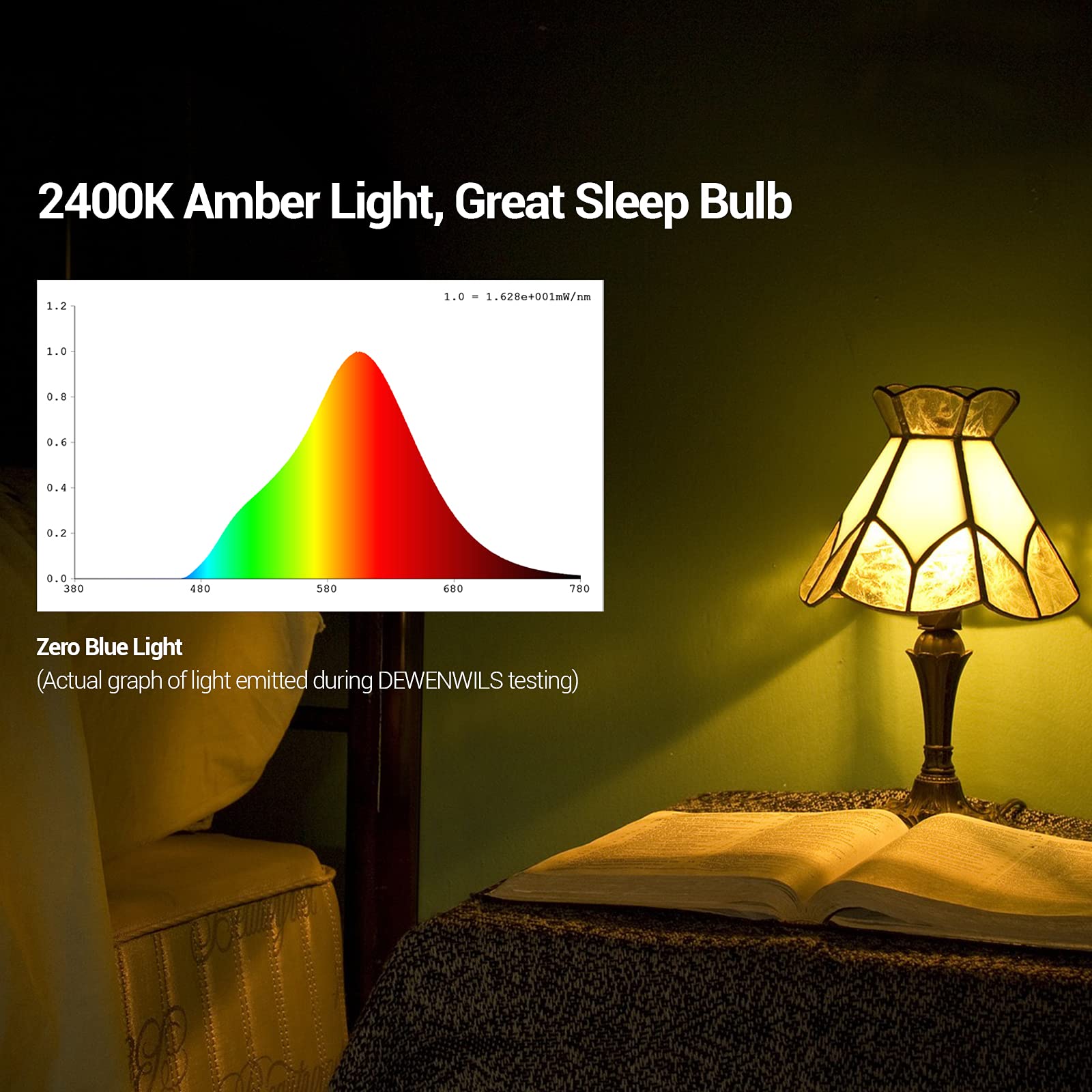 DEWENWILS LED Light Bulbs Outdoor, 9W Yellow A19, 600LM, 2400K Amber Glow, 4 Pack, E26 Base, UL Listed