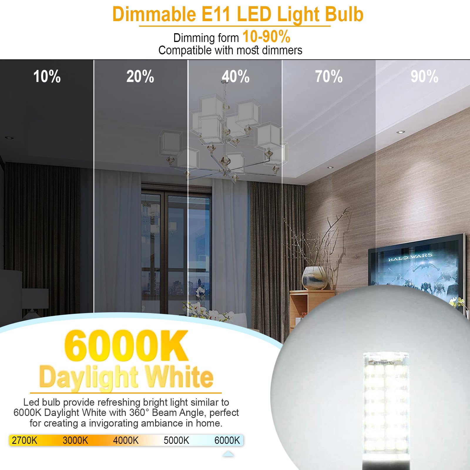 E11 Led Light Bulbs Dimmable 7W Equivalent To Halogen Bulb 75W-80W 730Lm, E11 Mini Candelabra Base Jd T3 T4 Corn Light Bulb Ac 1