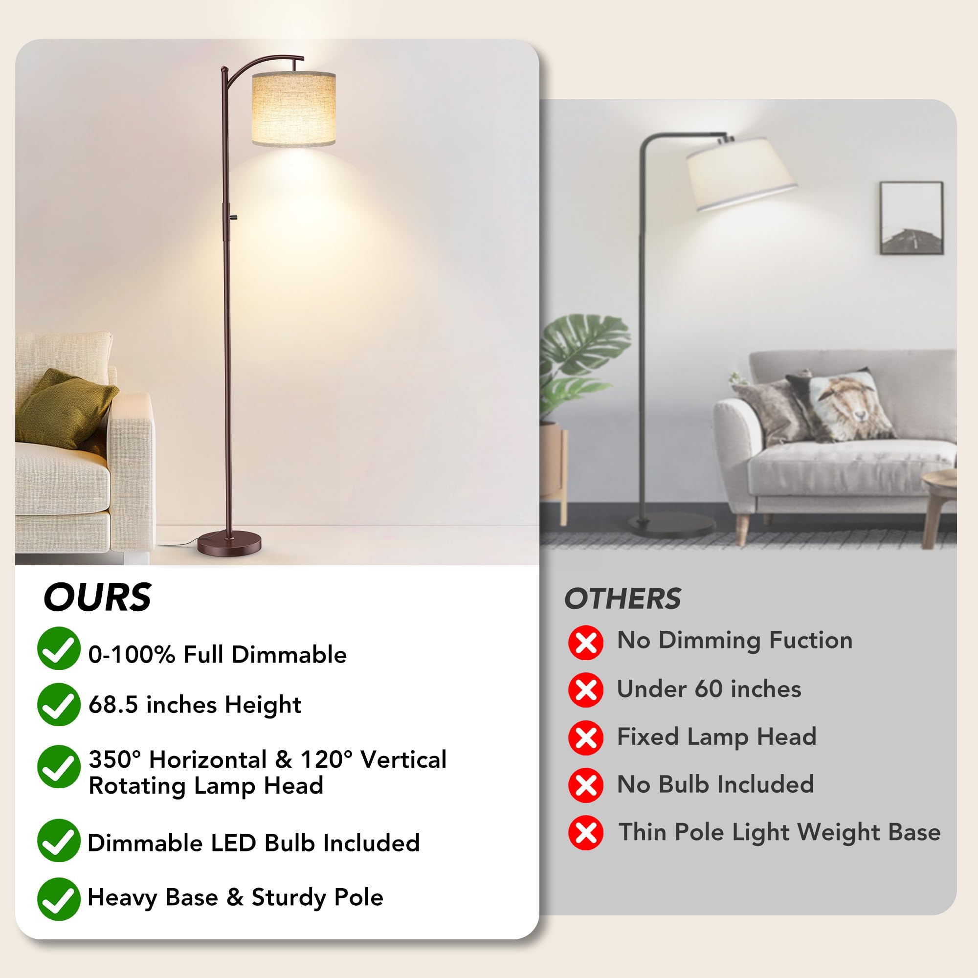 ROTTOGOON Dimmable Arc Floor Lamp, Iron Linen Shade, Tall Modern Design, Brown, Model ROFP089AZ1