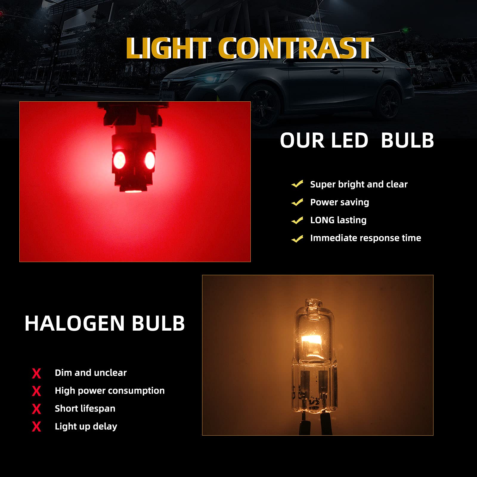 EverBright T10 194 Led Bulb 5050 5SMD 168 W5W 2825 LED Bulb For Car Interior Lights Dome Map Trunk Light Clearance Dashboard Bul