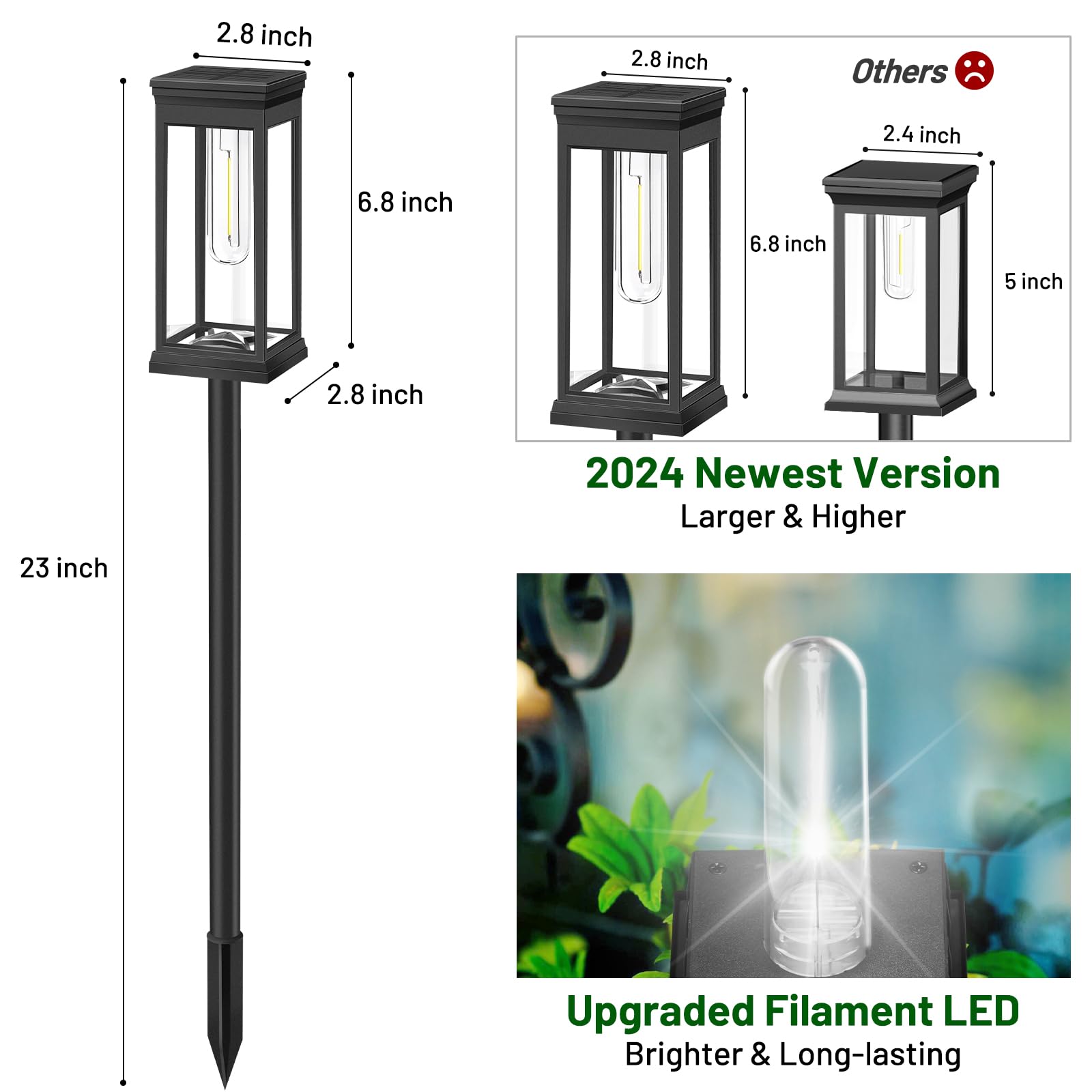 BesLowe Solar Pathway Lights, 8-Pack Super Bright LED, Waterproof, Cool White, Model SZ-22002 for Garden Walkway Lighting