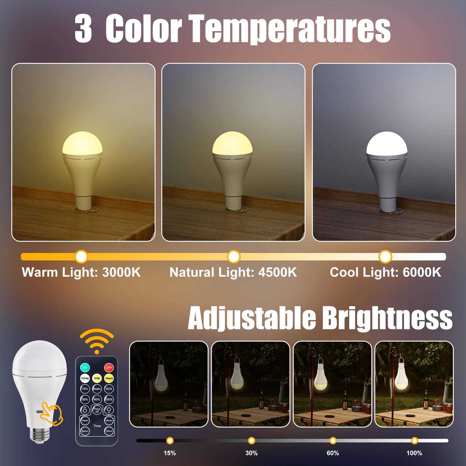 Brightown E26 Rechargeable Light Bulb With Remote And Timer, Battery Backup Bulb For Sconces And Lamps, Hanging Led Light Bulb W