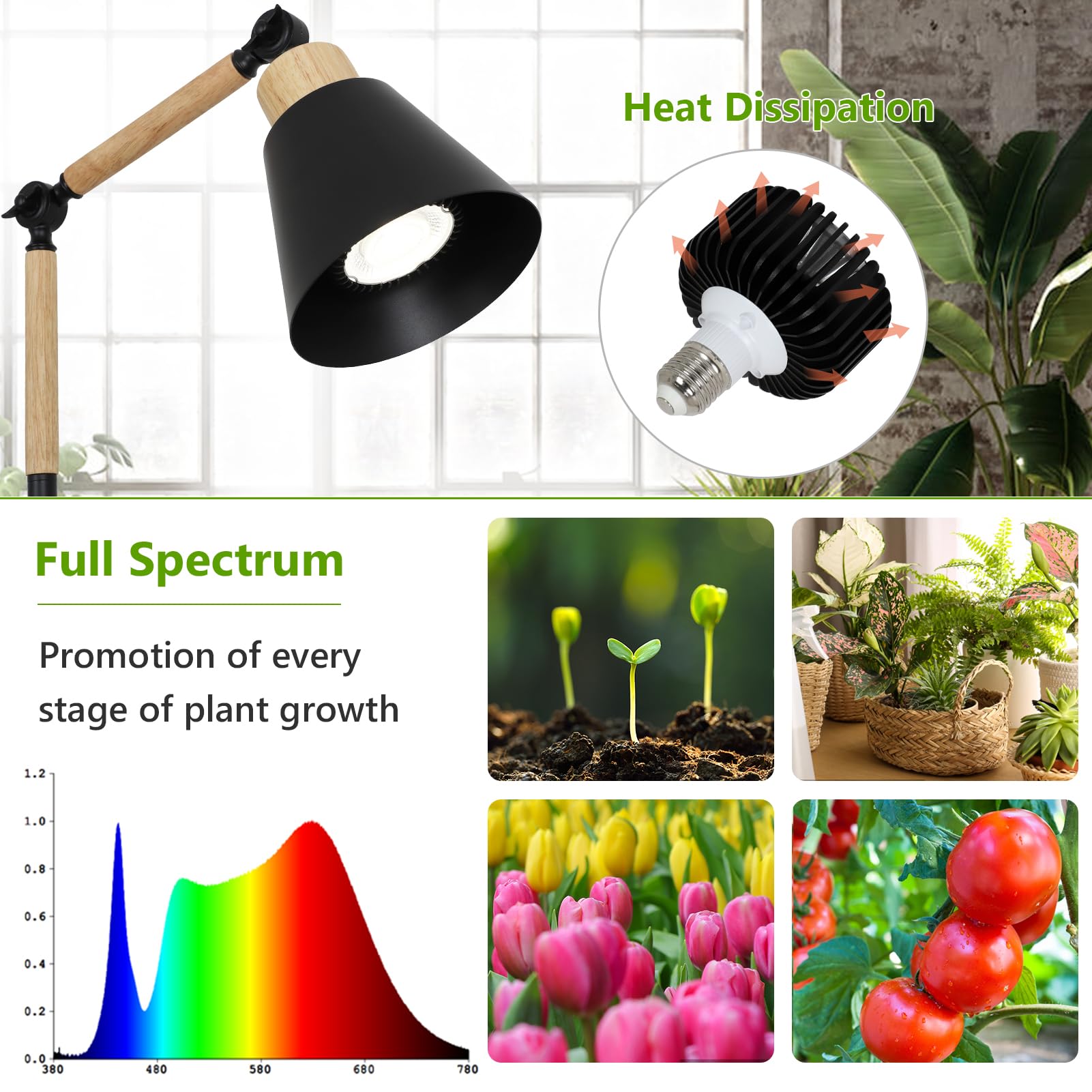 HMVPL Full Spectrum Grow Light for Indoor Plants, 20W COB, Timer, Adjustable Height, Black, Model 231006A1