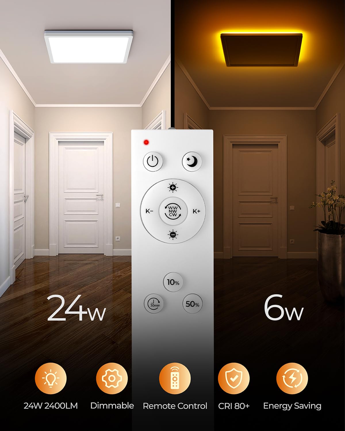 Blnan Dimmable Led Flush Mount Ceiling Light Fixture With Remote Control, 12 Inch 24W 3000K-6500K, 2000K Nightlight Wired Low Pr