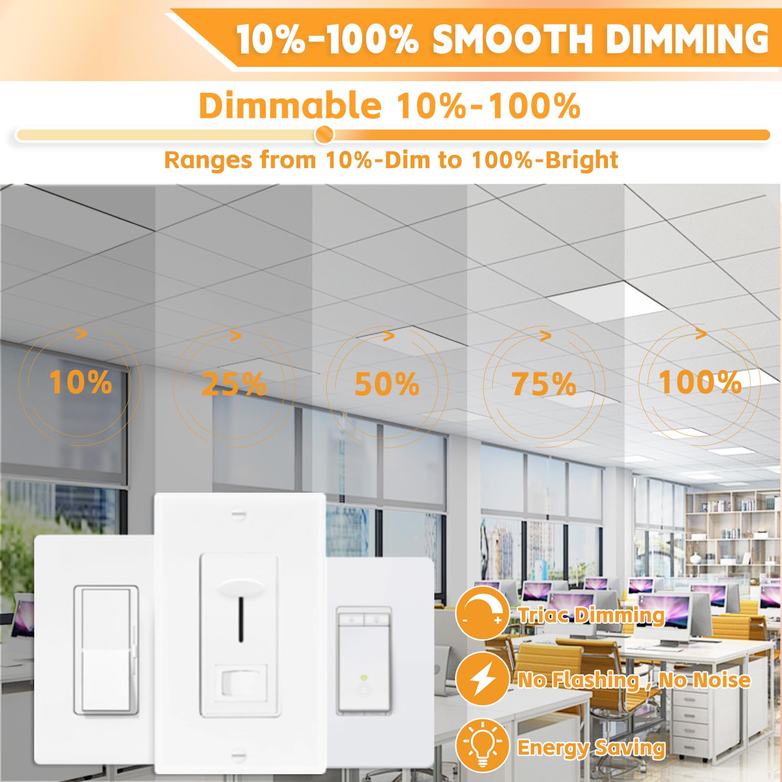 Okq 40Pack 2X4 Led Flat Panel Light Drop Ceiling Office Fixture, 30/40/50W Selectable, 5000K 3Cct Switchable, 0-10V Dimmable,24X