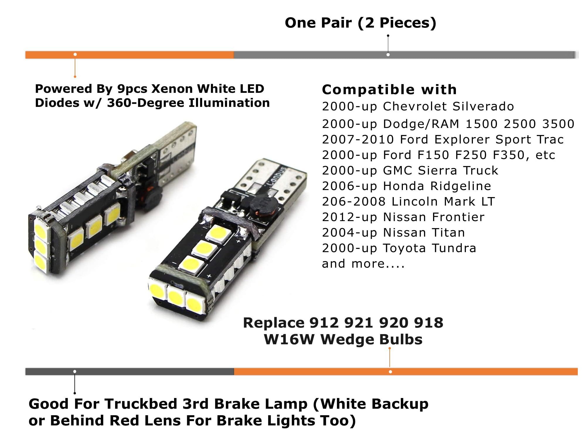 iJDMTOY LED Replacement Bulbs for Truck 3rd Brake Lamp, Xenon White, 9-SMD, Model for 906 912 920 921 T15
