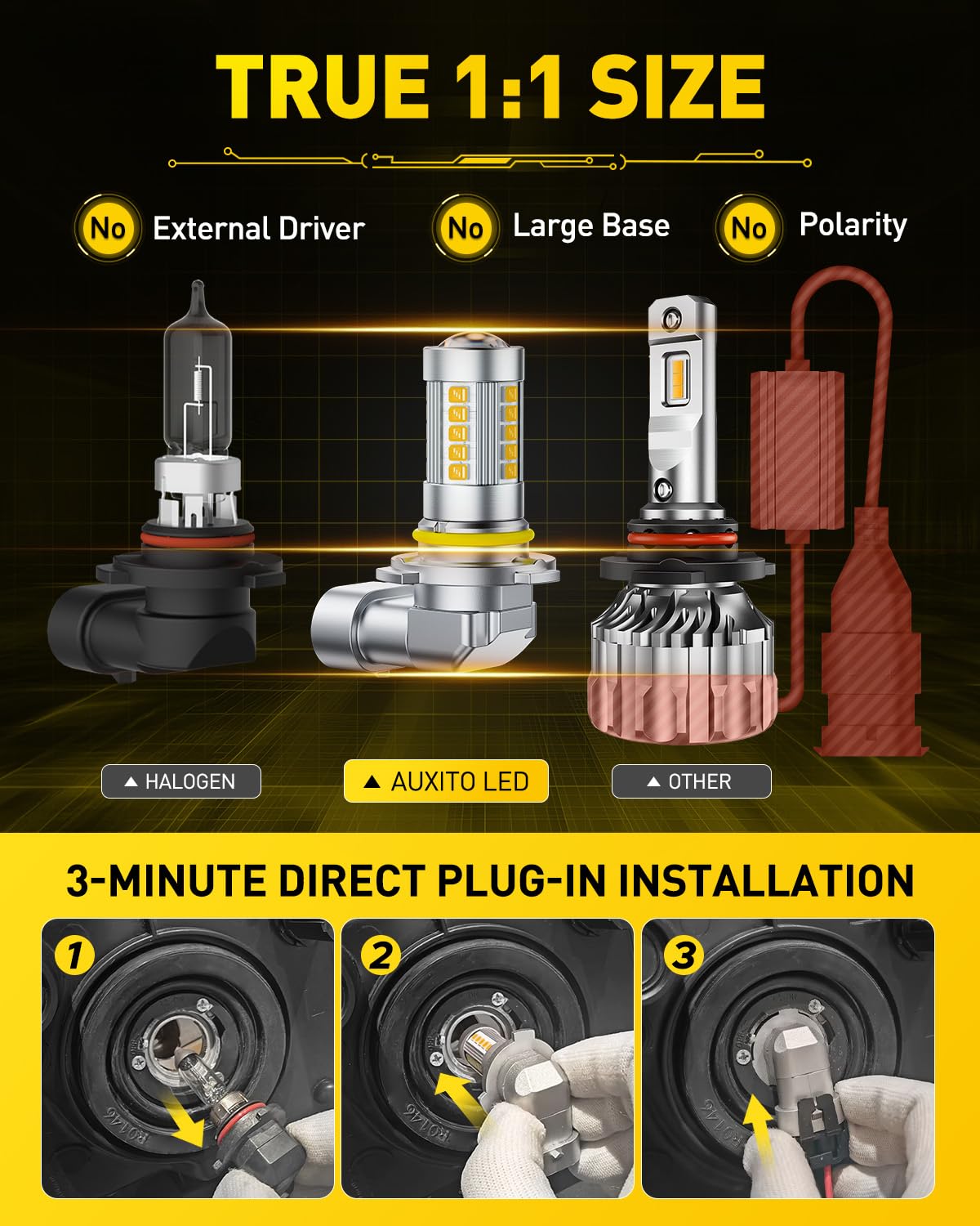 AUXITO LED Fog Light Bulbs, 3000K Amber Yellow, 9145/9140/H10, 360° Full Illumination, Pack of 2