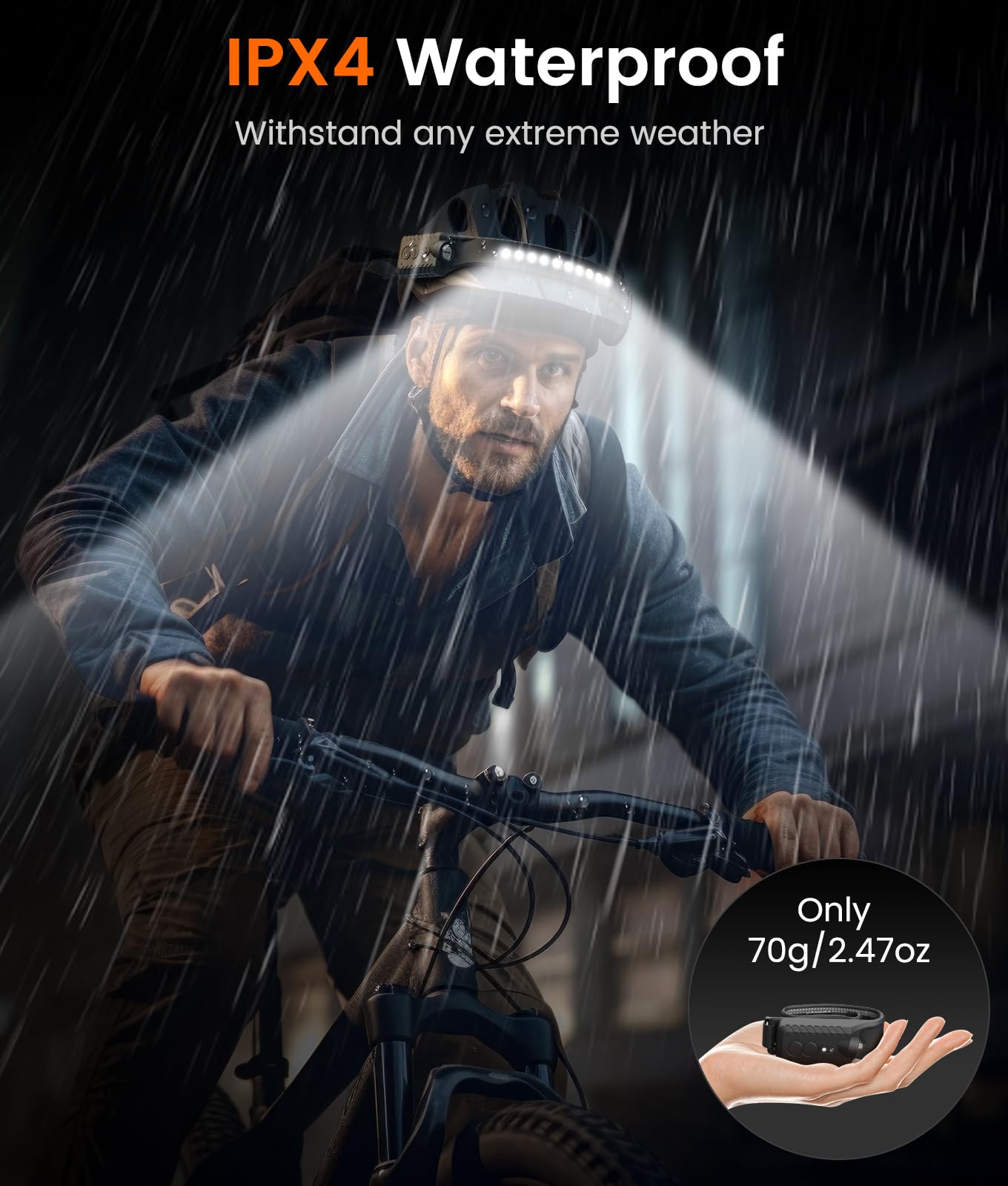 MoKo Rechargeable Headlamp 2 Pack, 40H Battery, 7 Modes, IP68 Waterproof, Adjustable, Black, Model MK2502