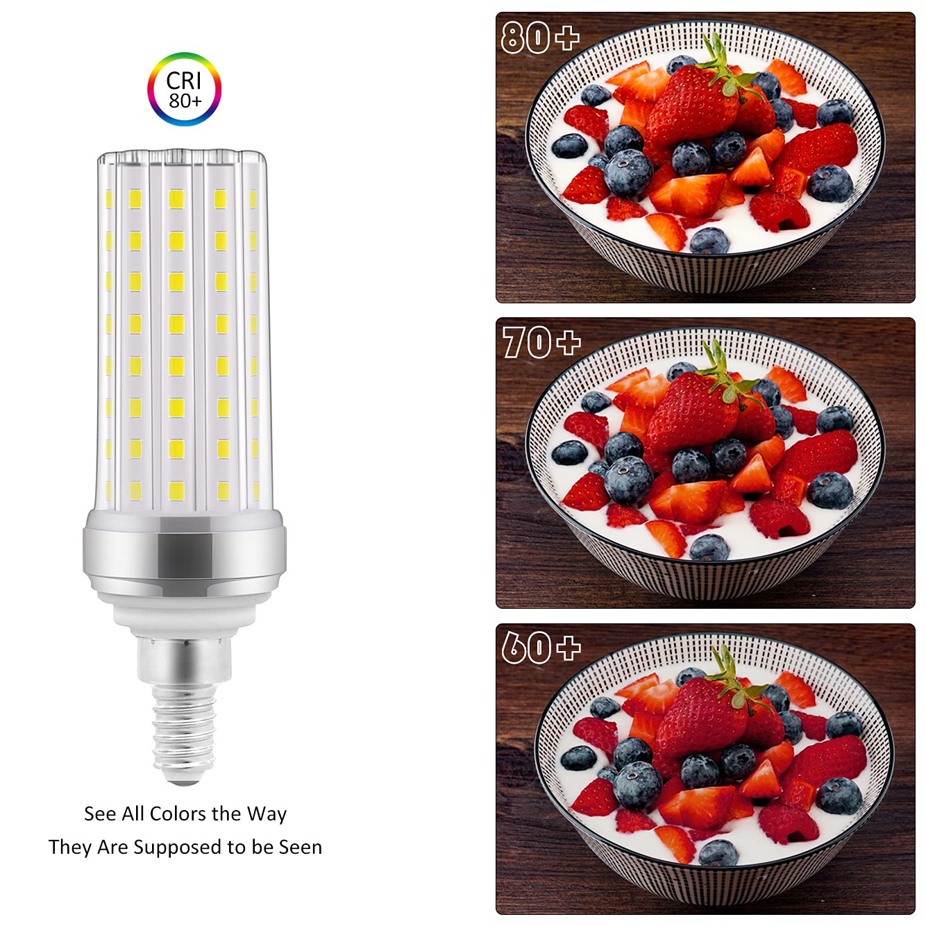 stvono E12 LED Candelabra Bulbs, 20W Equivalent, Daylight White 6000K, 2000lm, Non-Dimmable, 4 Pack