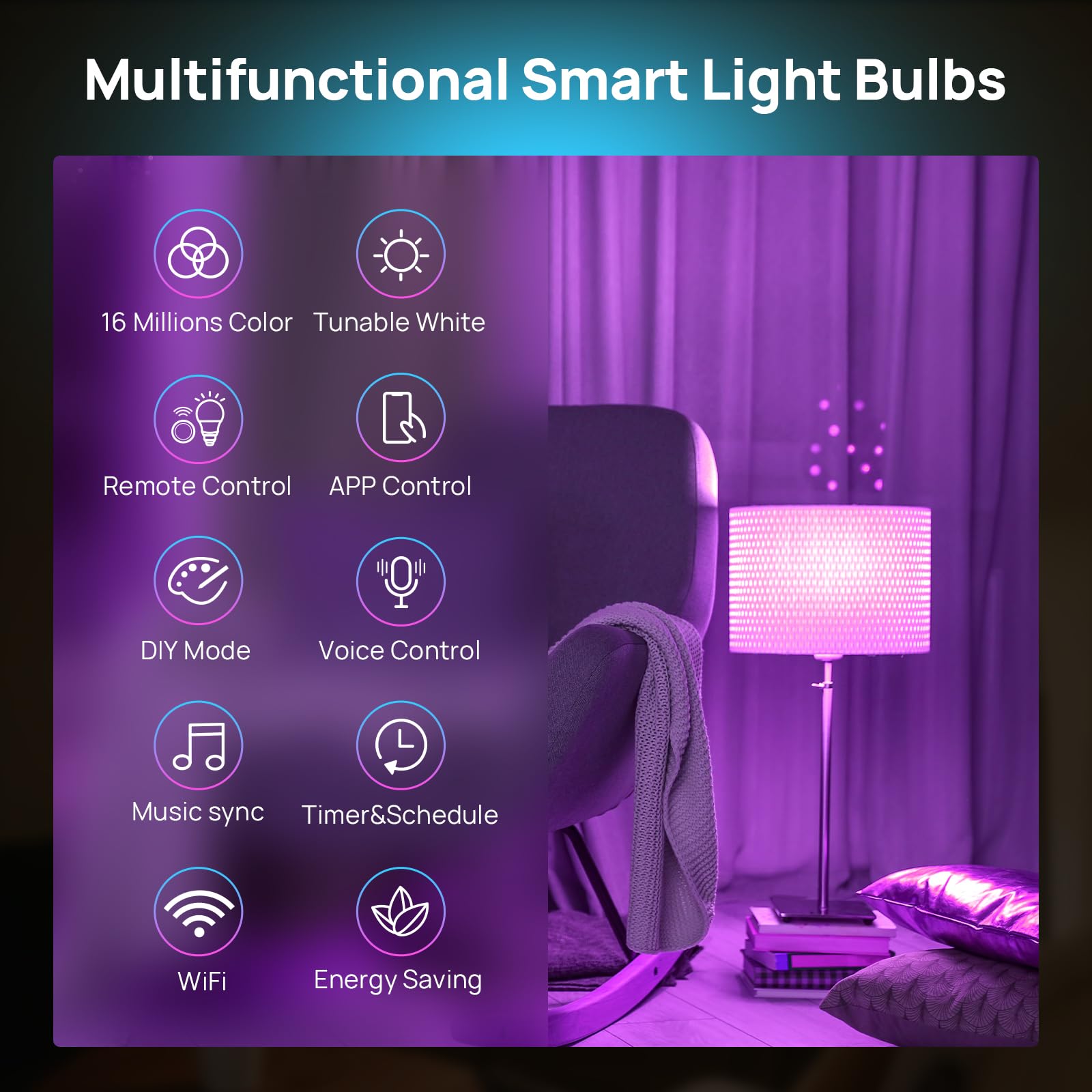 Consciot Smart Light Bulbs With Remote Control, Led Light Bulb That Compatible With Alexa & Google Home A19 E26 2.4Ghz Wifi Ligh