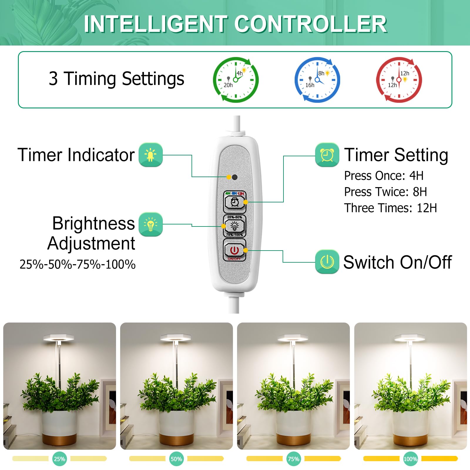 Foxgarden® Plant Light, 126Leds Grow Light For Indoor Plants, Full Spectrum Desk Growing Lamp With Detachable Base, Height Adjustable 7.8&quot;-26&quot; With Auto Timer 4H/8H/12H, 4 Dimmable Brightness, 3 Pack