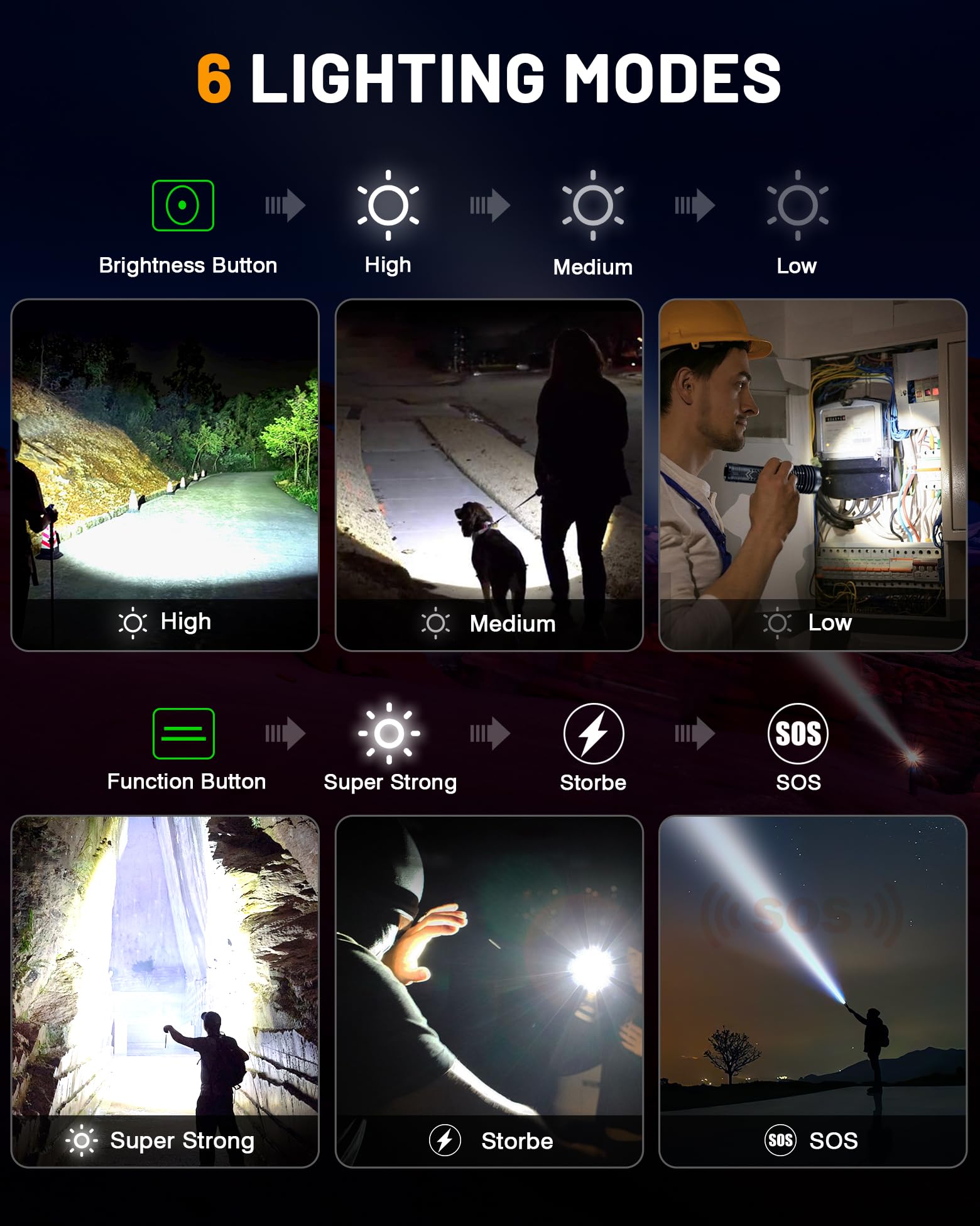 Rechargeable Flashlights 2000000 High Lumens Super Bright Led Flashlight Flash Light Powered By Battery|25H Long Life|Holster|Zoomable 6Modes|Waterproof Tactical Flashlights For Camping Outdoor Home