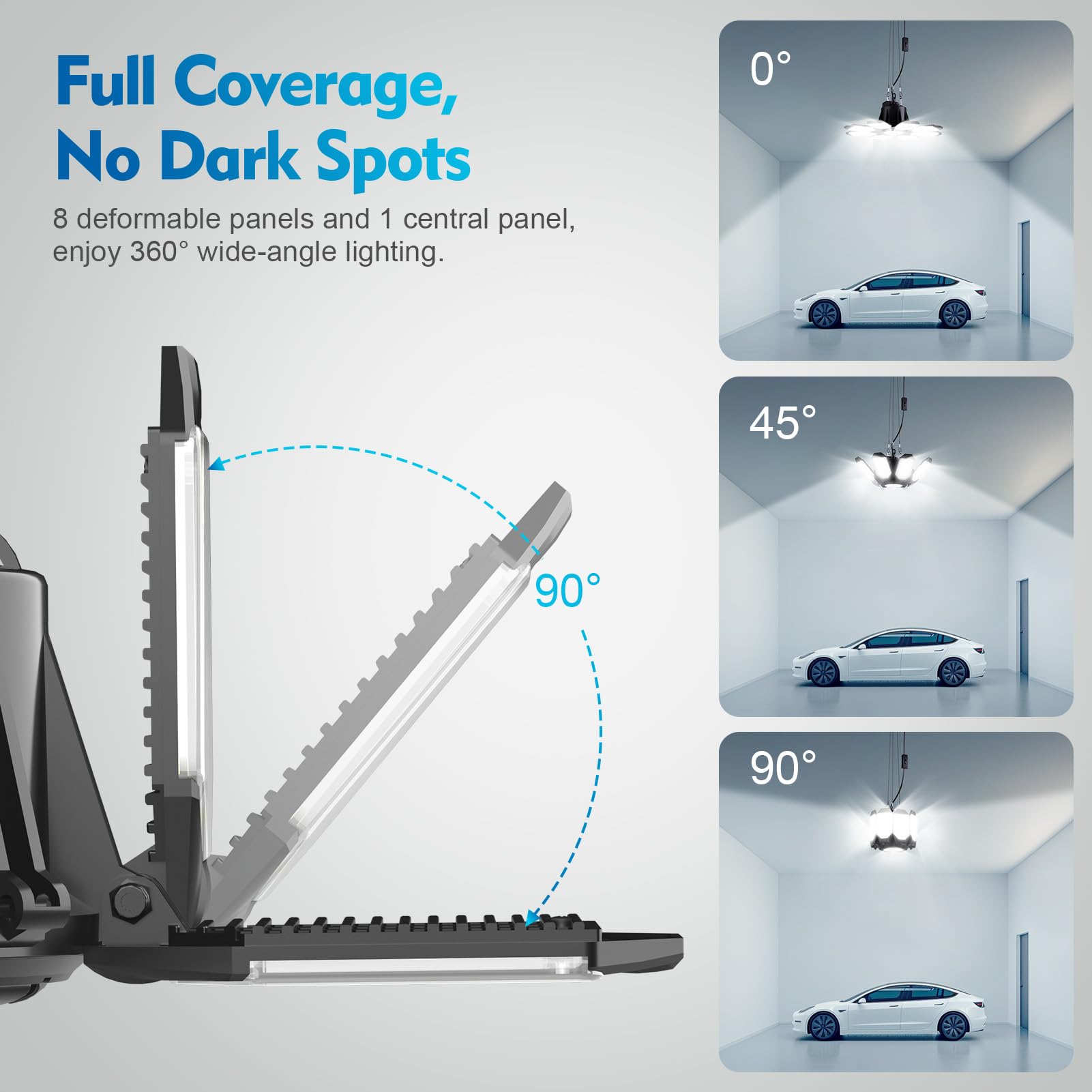 TANBABY Motion Sensor Garage Light 2 Pack, 250W LED Deformable Ceiling Lights, Black, Model T-300X