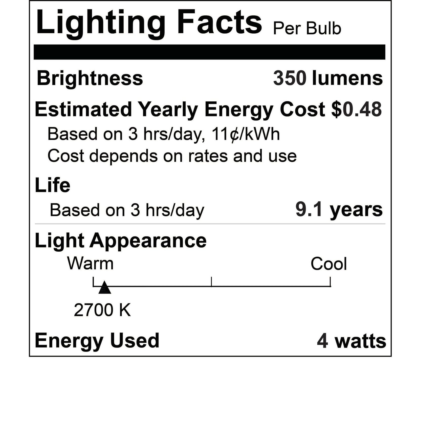 Bulbrite Pack Of (8) 4 Watt Dimmable Clear B11 Led Light Bulbs With Candelabra (E12) Base, 2700K Warm White Light, 350 Lumens
