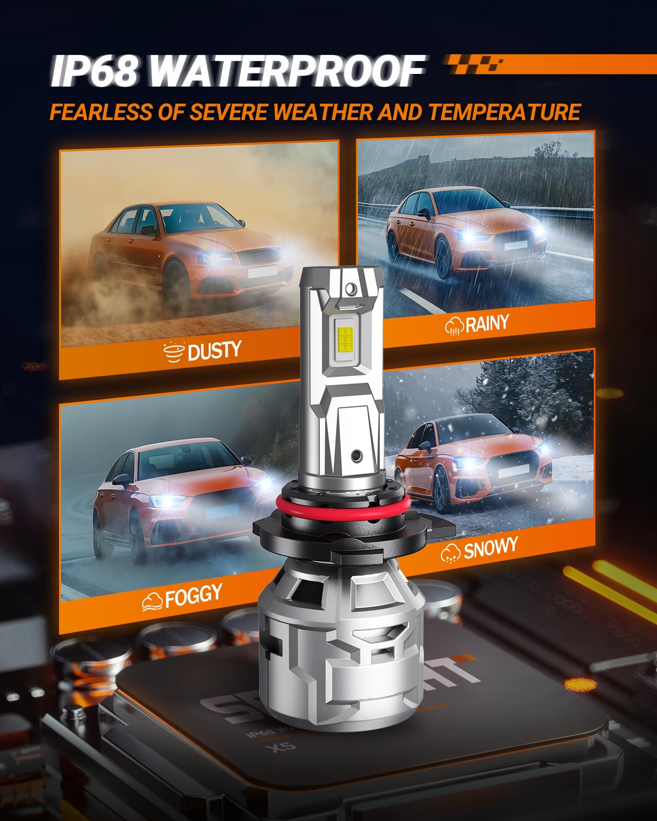 Sealight 30000Lm Brightness 9012 Bulb, 6500K Non-Polarity 9012 Fog Light, 60000Hrs Long Lifespan With 15000Rpm Cooling Fan, Plug