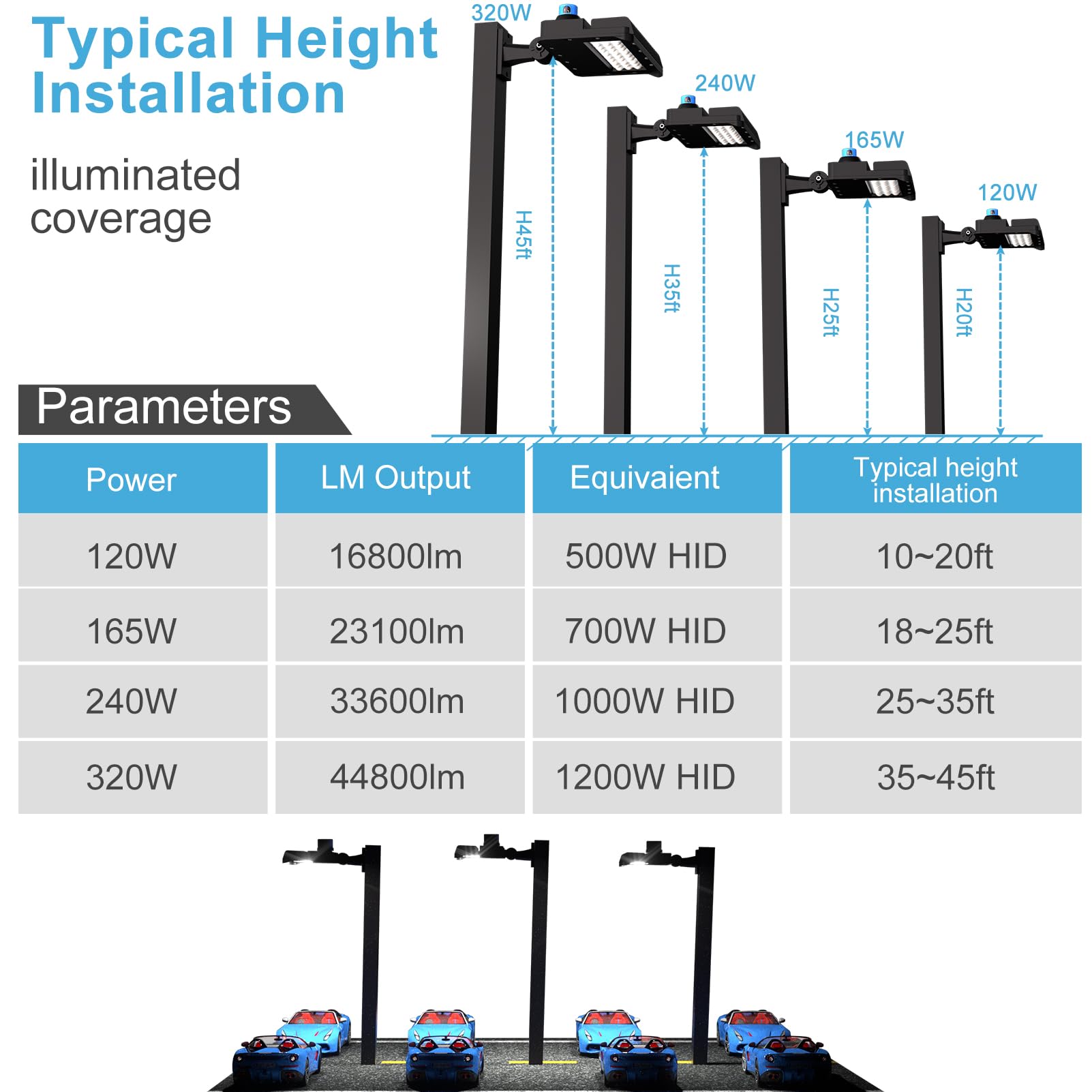 Lightdot 240W(240X1W Led) Parking Lot Lighting 36000Lm 5000K Parking Lot Lights With Dusk To Dawn Photocell  Ip65 Arm Mount Outdoor Led Street Lighting-4Pack (Coverage: 66~88Ft At Height:30~40Ft)