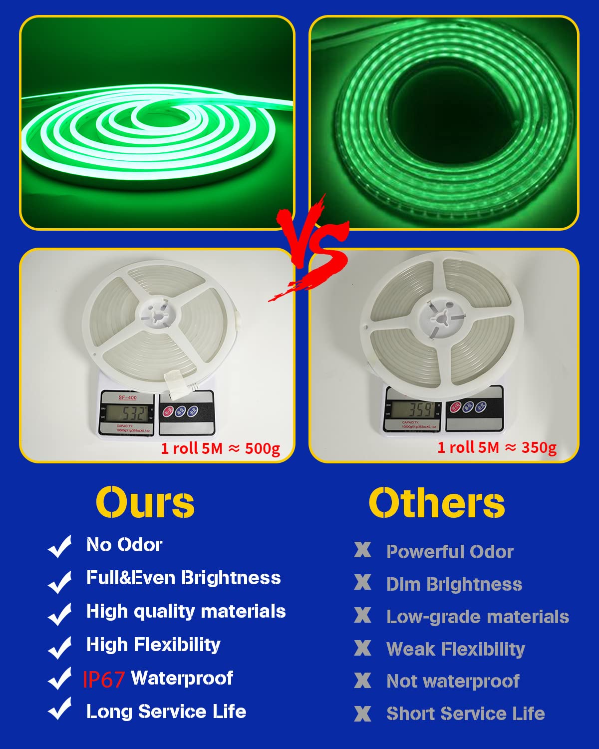 Duofu365 Neon Led Strip Light,Dc 12V 600 Smd2835 Led Neon Rope Lights,Upgraded 16.4Ft/5M Led Light Strips Flexible Waterproof For Indoor/Outdoors Home Decoration/Diy