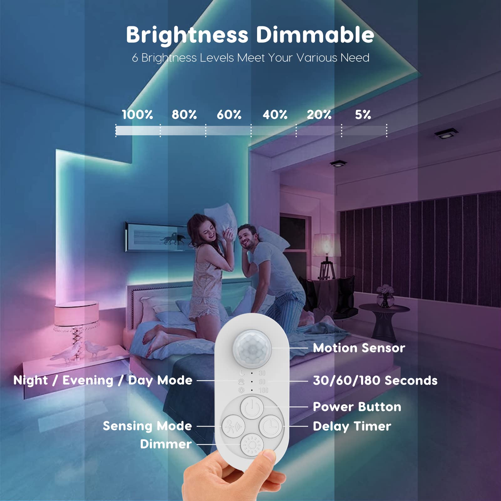 Dual Motion Sensor Light Indoor - Plug-In Motion Activated Led Stair Light Strip Step Light With Double Sensors, Dimmer And Time