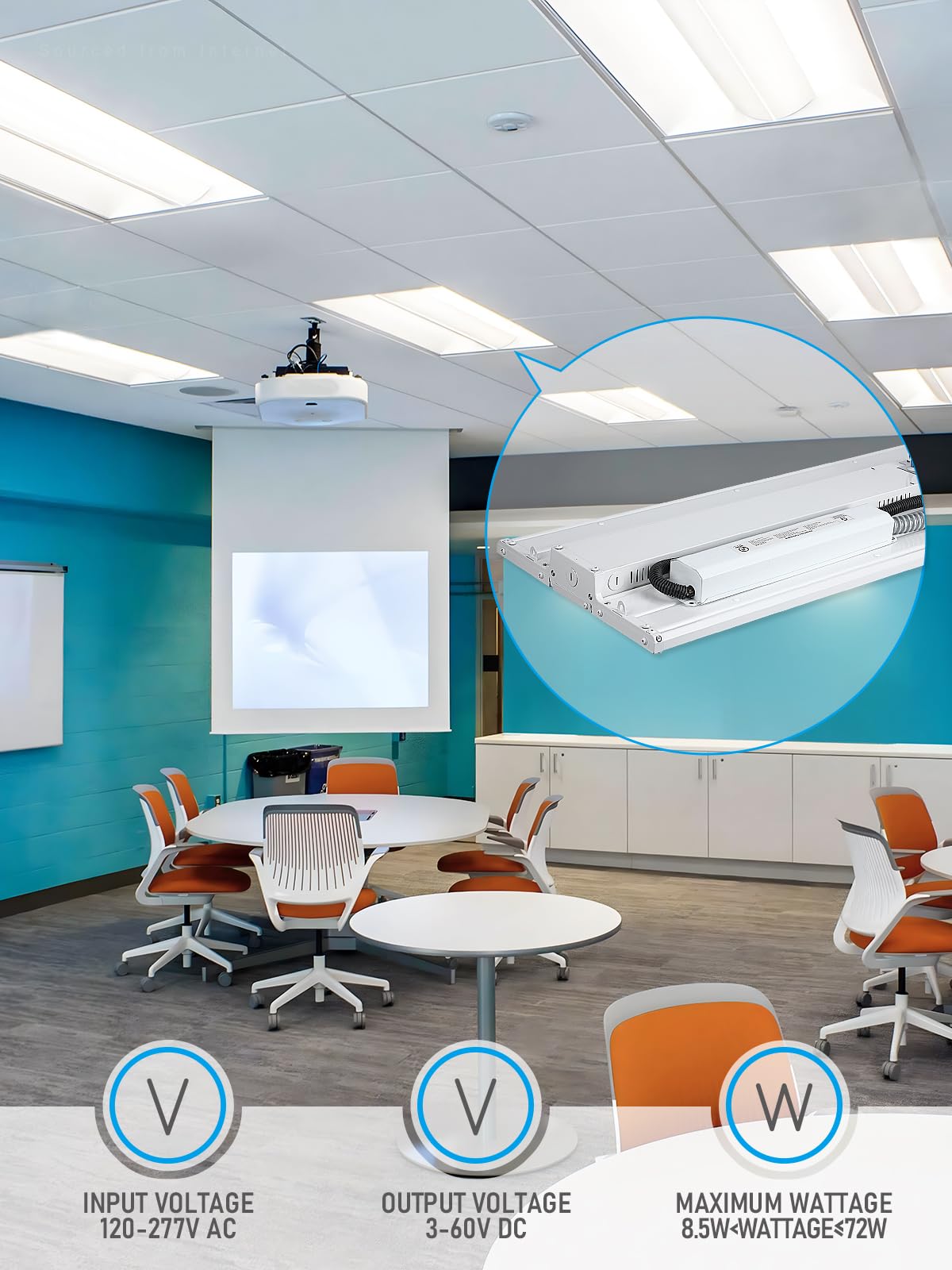 Leonlite 8.5W Led Emergency Driver, 120V-277Vac, Voltage Range 3-60Vdc, Ul Listed, Fit For Commercial Fixture 8-72W, Rechargeable Backup Battery, 90Mins Duration, For Troffer, Panel, Linear