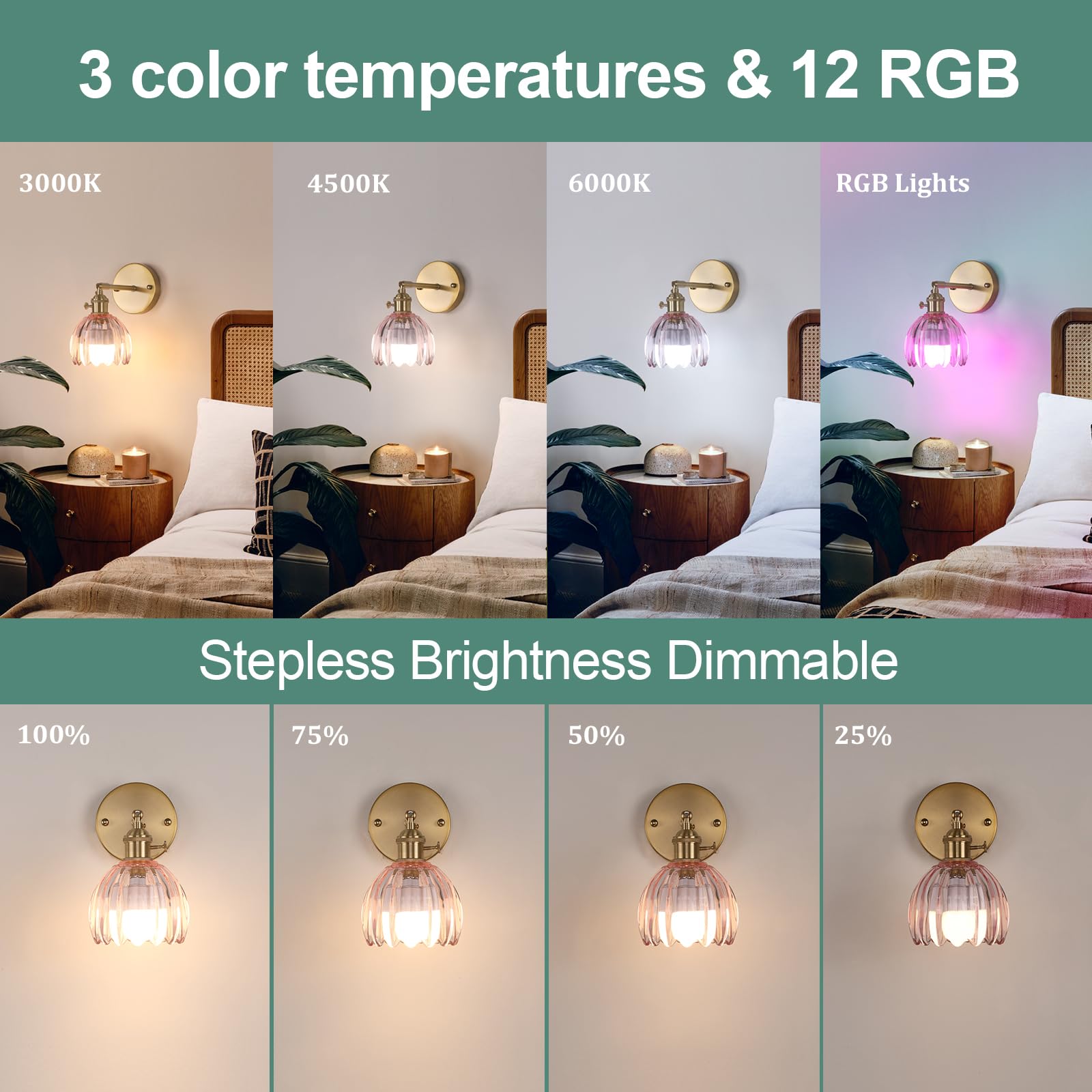 Shenmoyl Vintage Wall Sconce Set of 2, Battery Operated, Rechargeable, Pink Clear Glass Lampshade, Ideal for Bedroom and Doorway