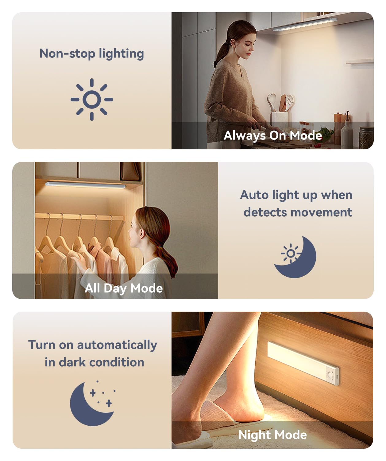 DiDiSky LED Motion Sensor Under Cabinet Lights, 8 inch, Warm Light, USB Rechargeable, Battery Operated, Model GLS-C001 (2 Pack)