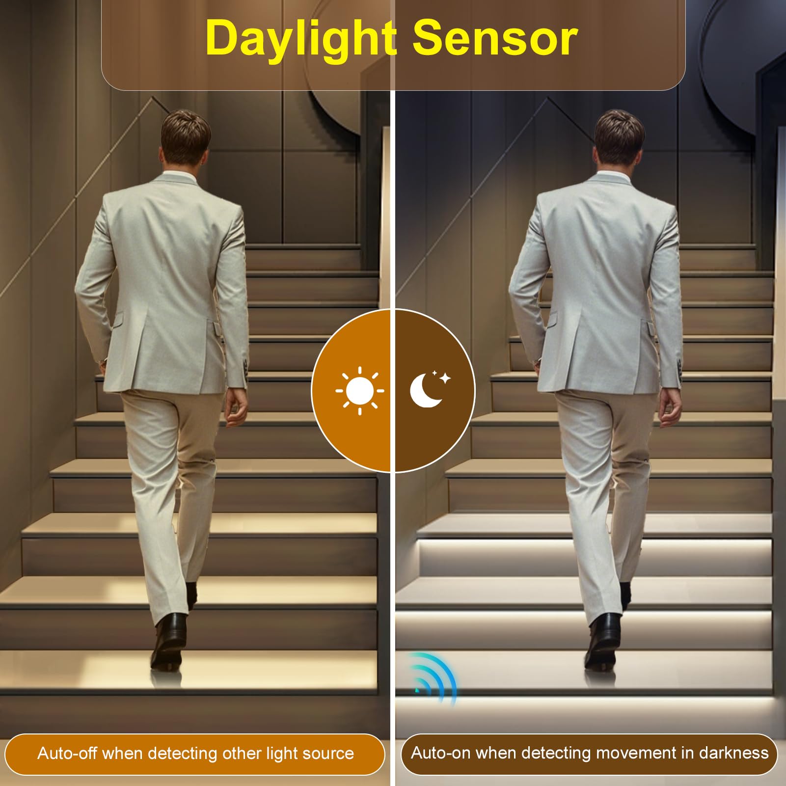 MALIIGAZA Intelligent Motion Sensor LED Stair Light Kit, 47.2 In, 6000K, Plastic, Model STEP-09-20S-CW-1.2M-H