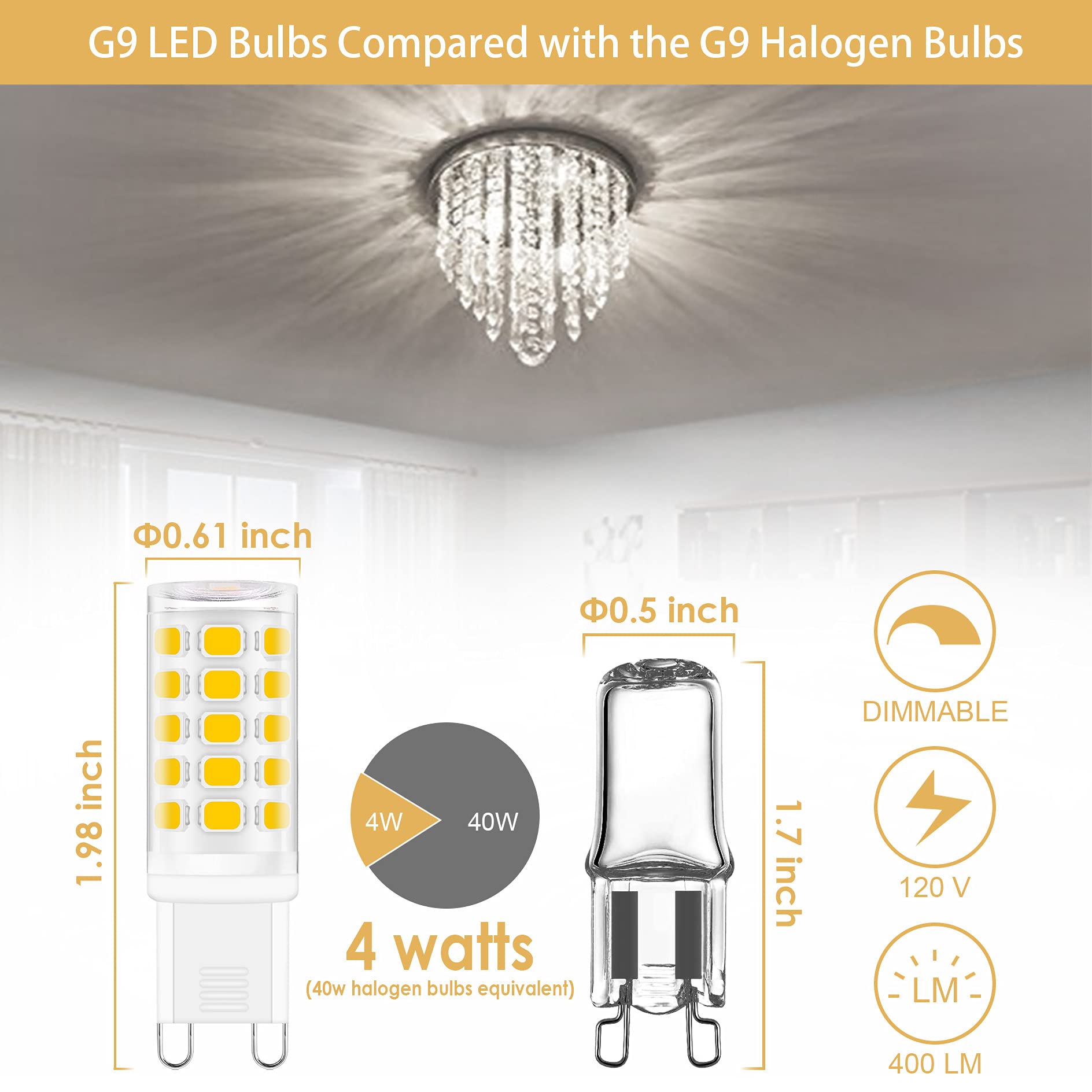 Sailstar G9 LED Bulb Dimmable 4000K Natural Daylight 12 Pack, 4W Ceramic Bi Pin Base, 120V, 400 Lumen