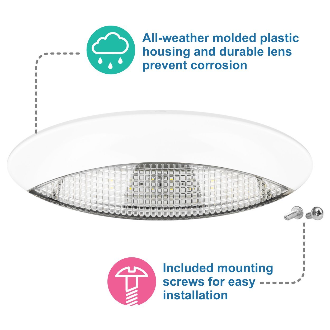 Lumitronics Rv Led-Euro Style Porch Light - Clear Lens (White)