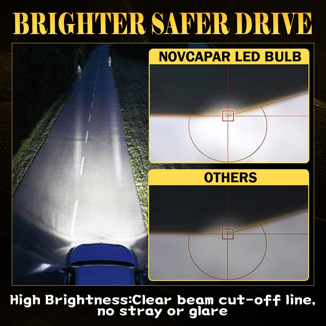 NOVCAPAR D2S LED Bulbs 30000LM 6500K Cool White High Power, Plug and Play, Pack of 2